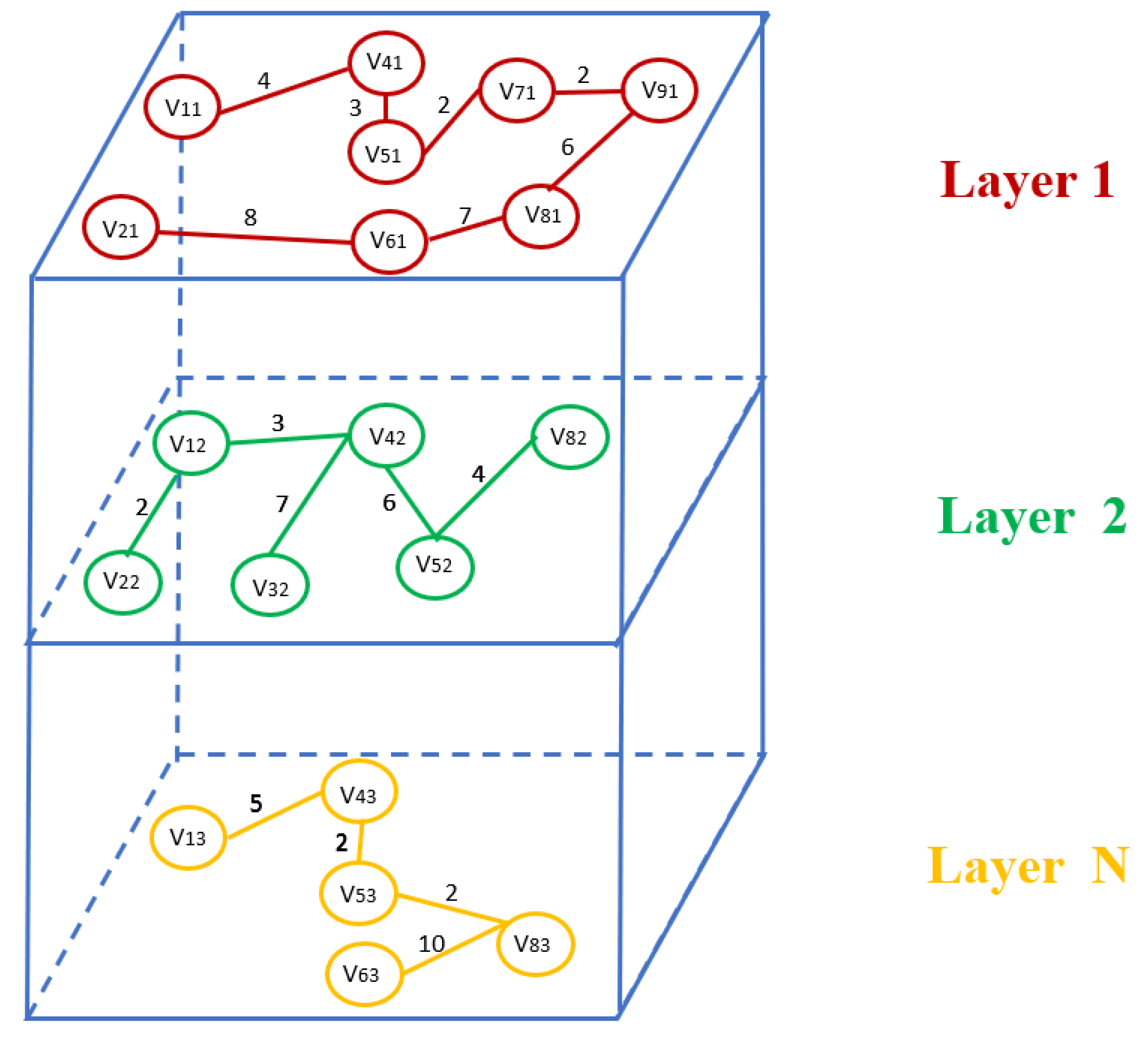 Computation 11 00074 g001