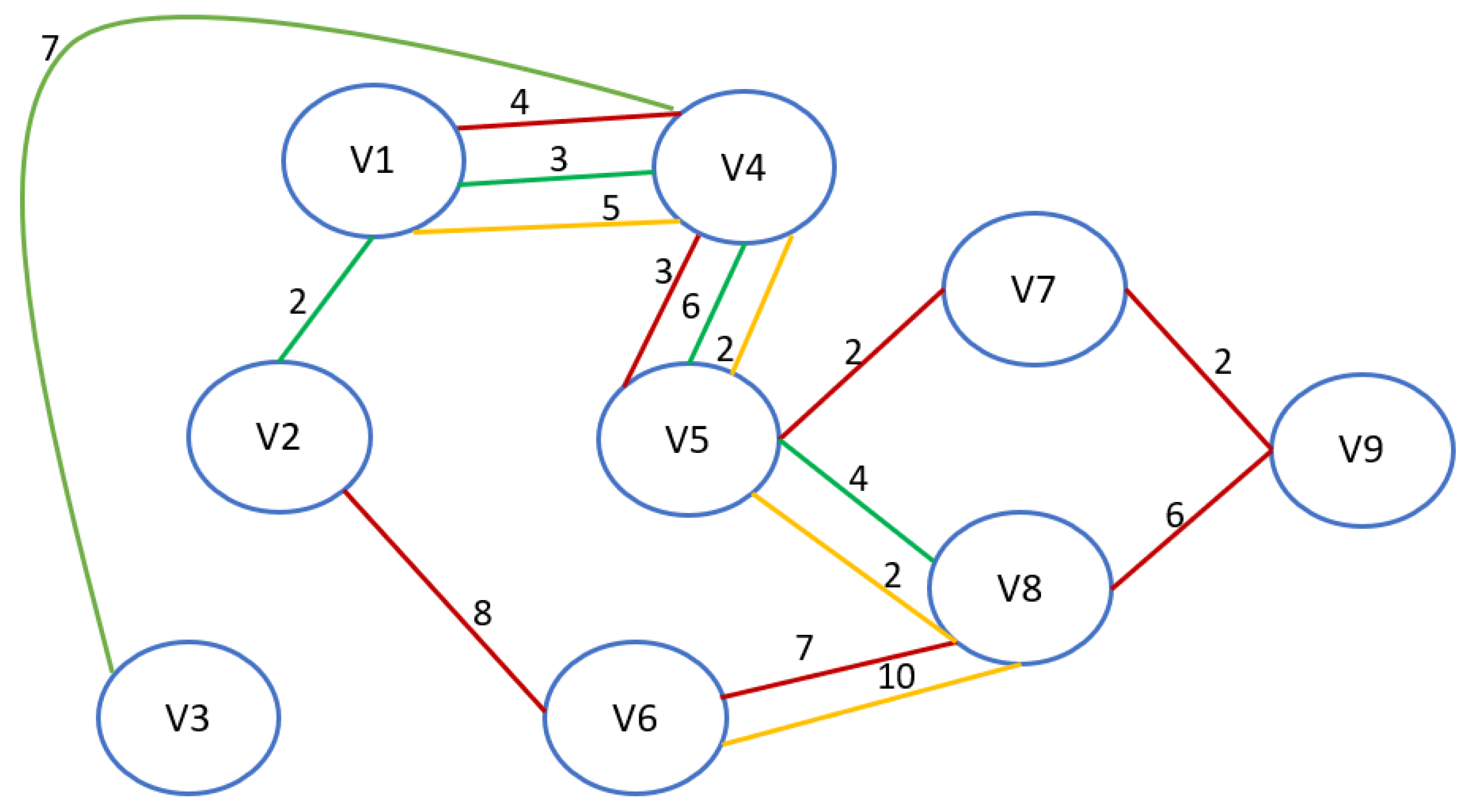 Computation 11 00074 g002