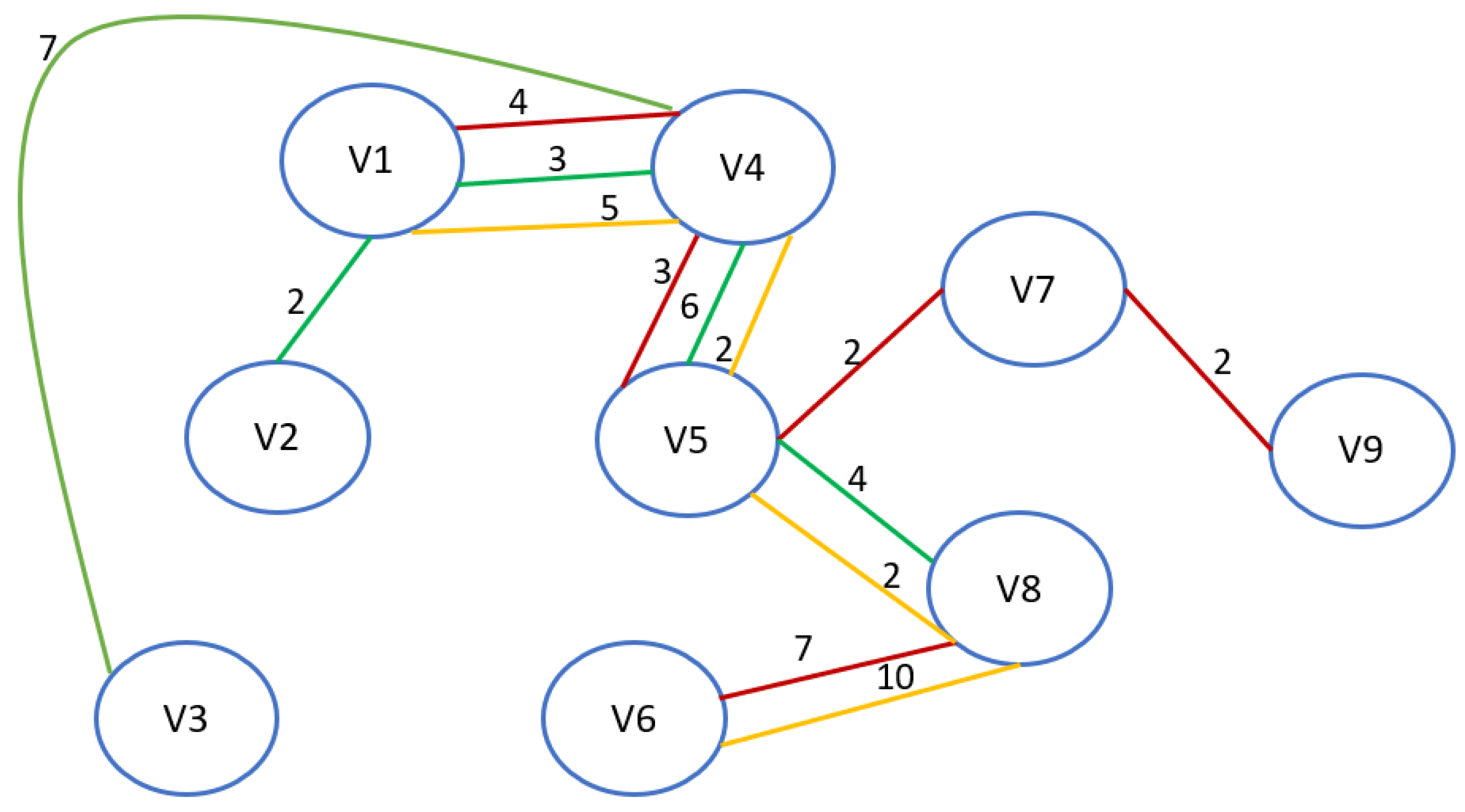 Computation 11 00074 g005