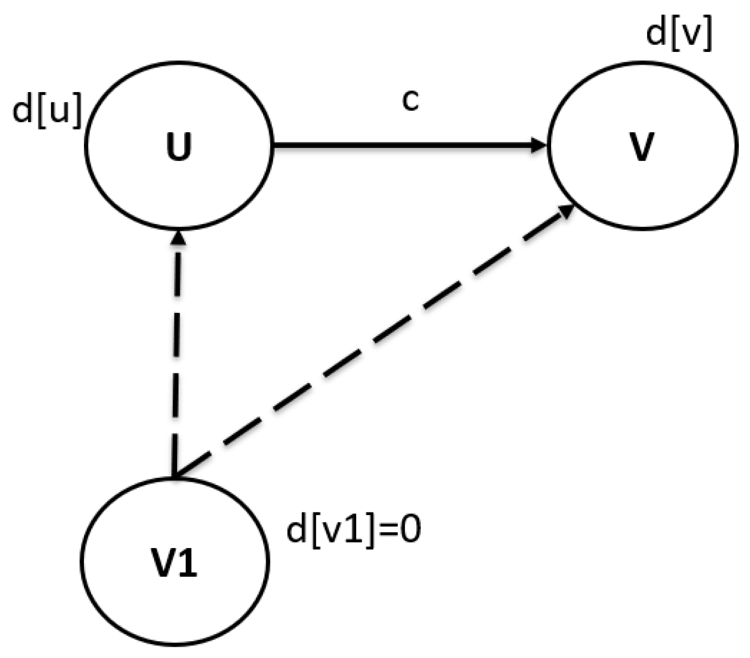 Computation 11 00074 g006