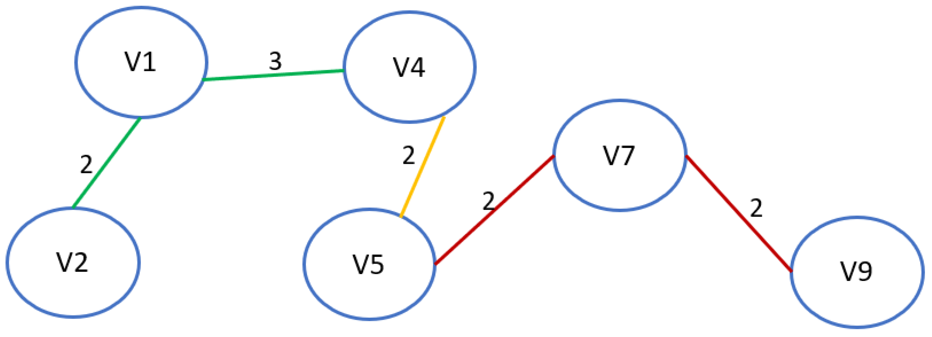 Computation 11 00074 g007