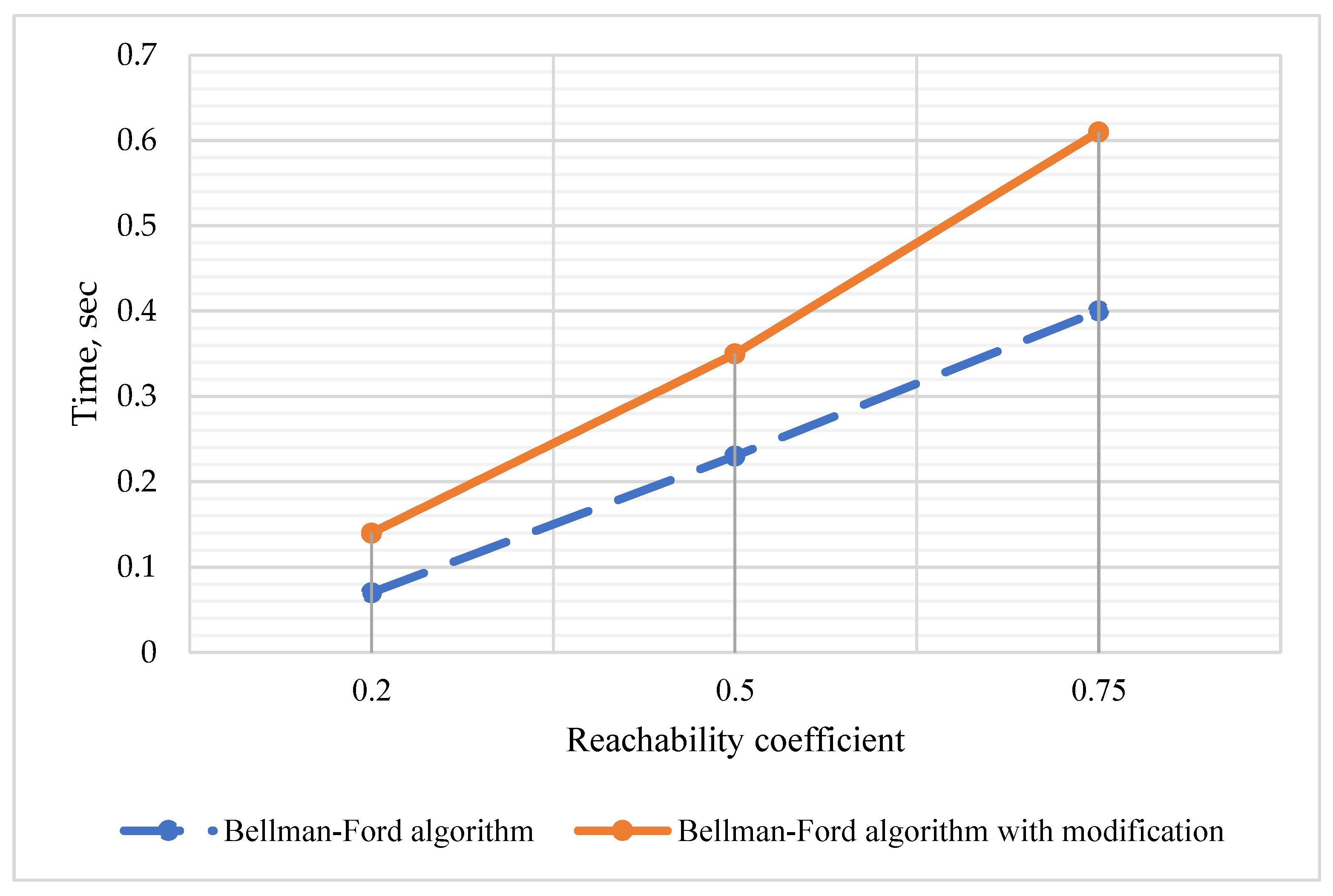 Computation 11 00074 g009