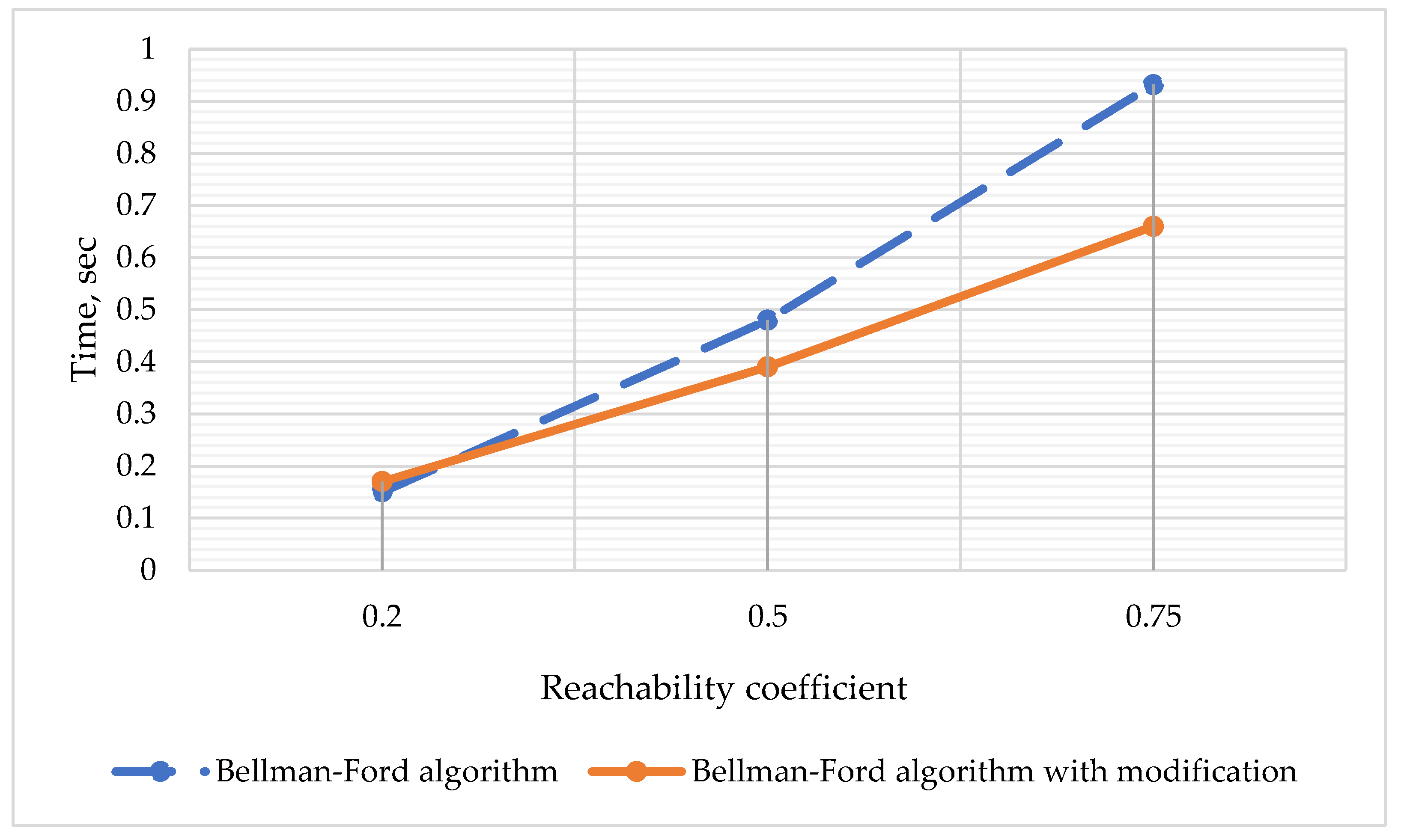 Computation 11 00074 g010