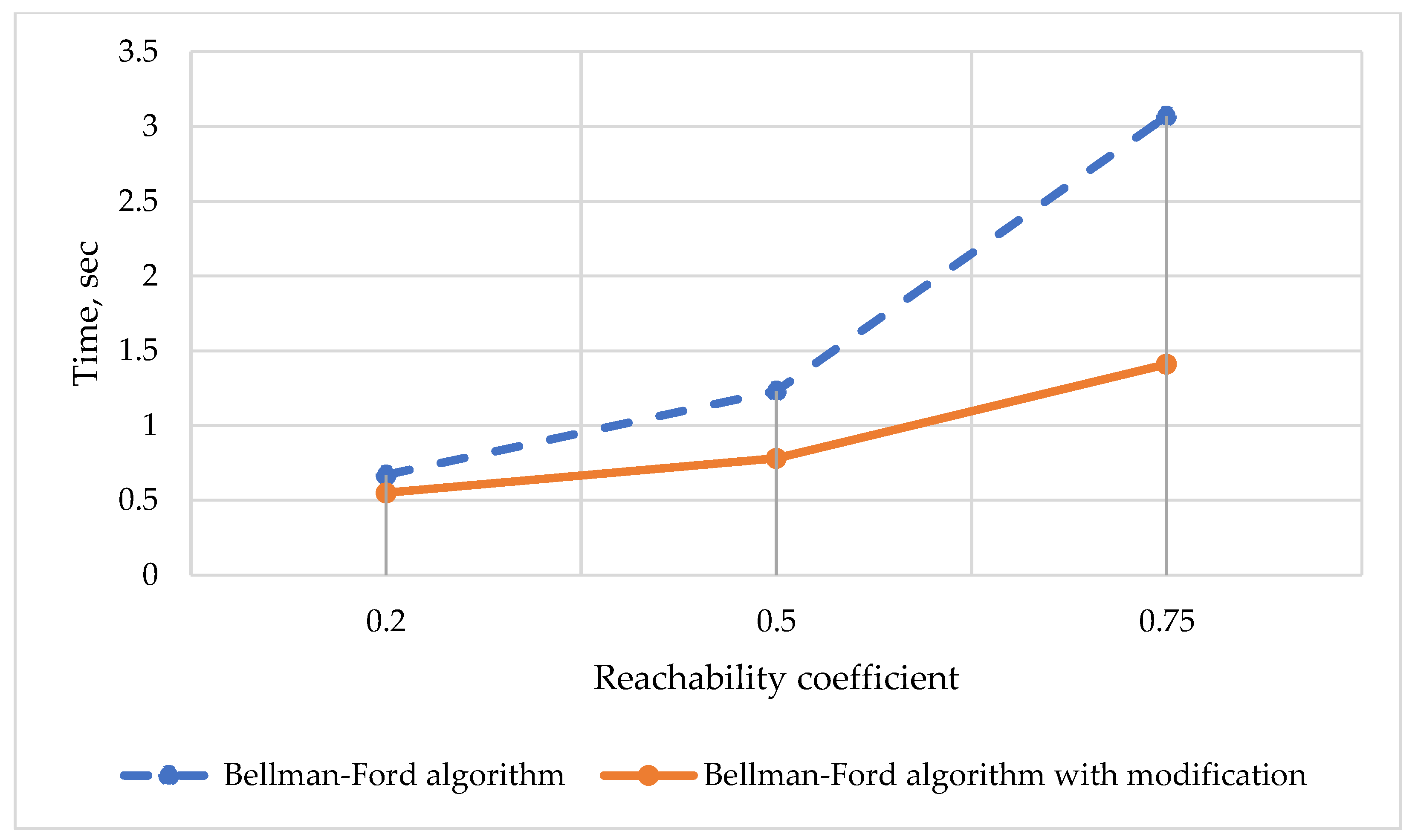 Computation 11 00074 g011
