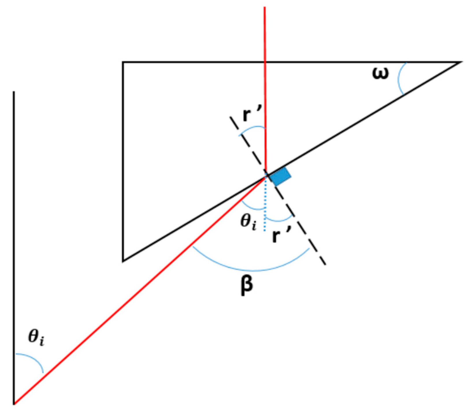 Computation 11 00078 g003