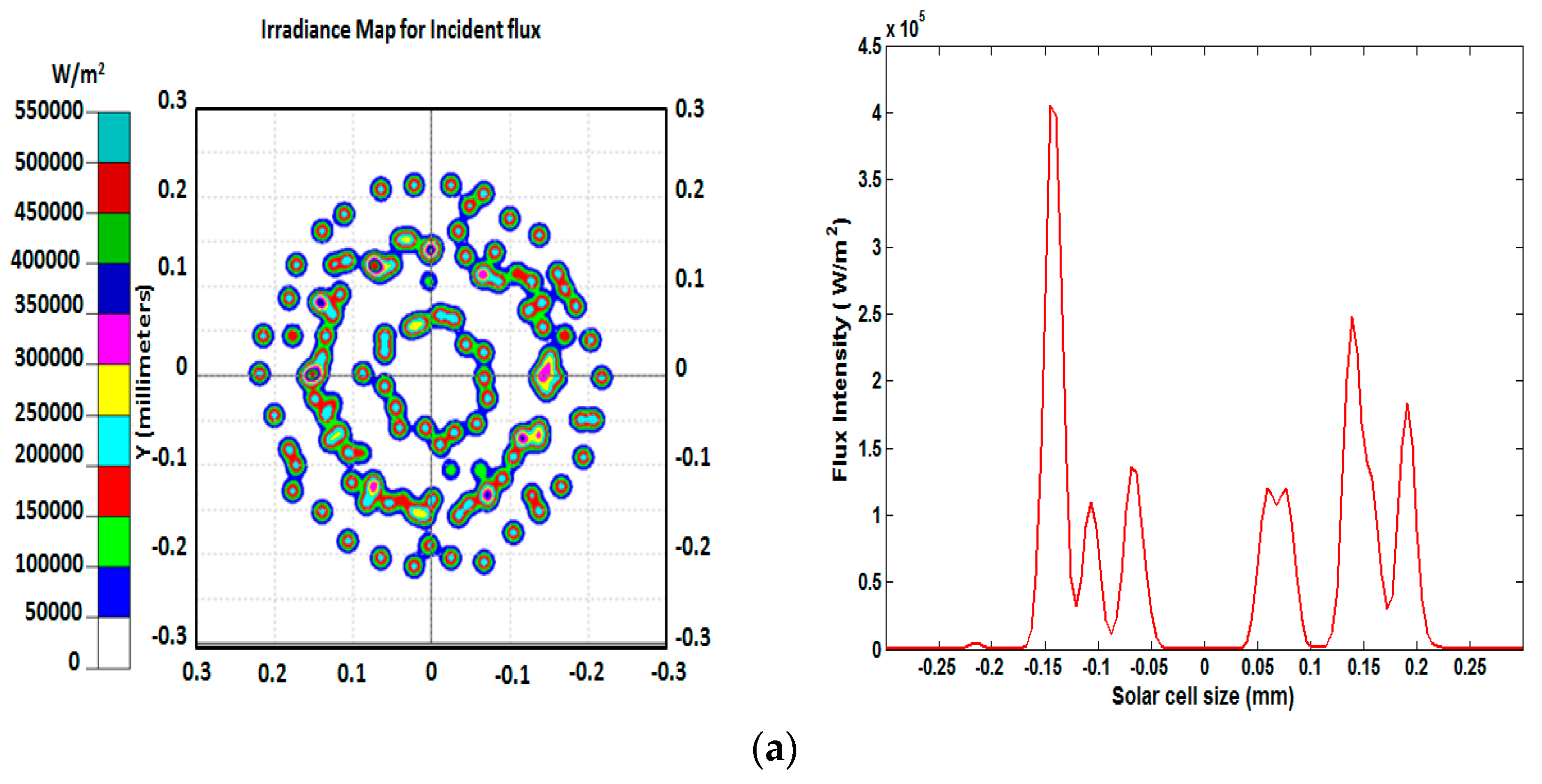 Computation 11 00078 g004a