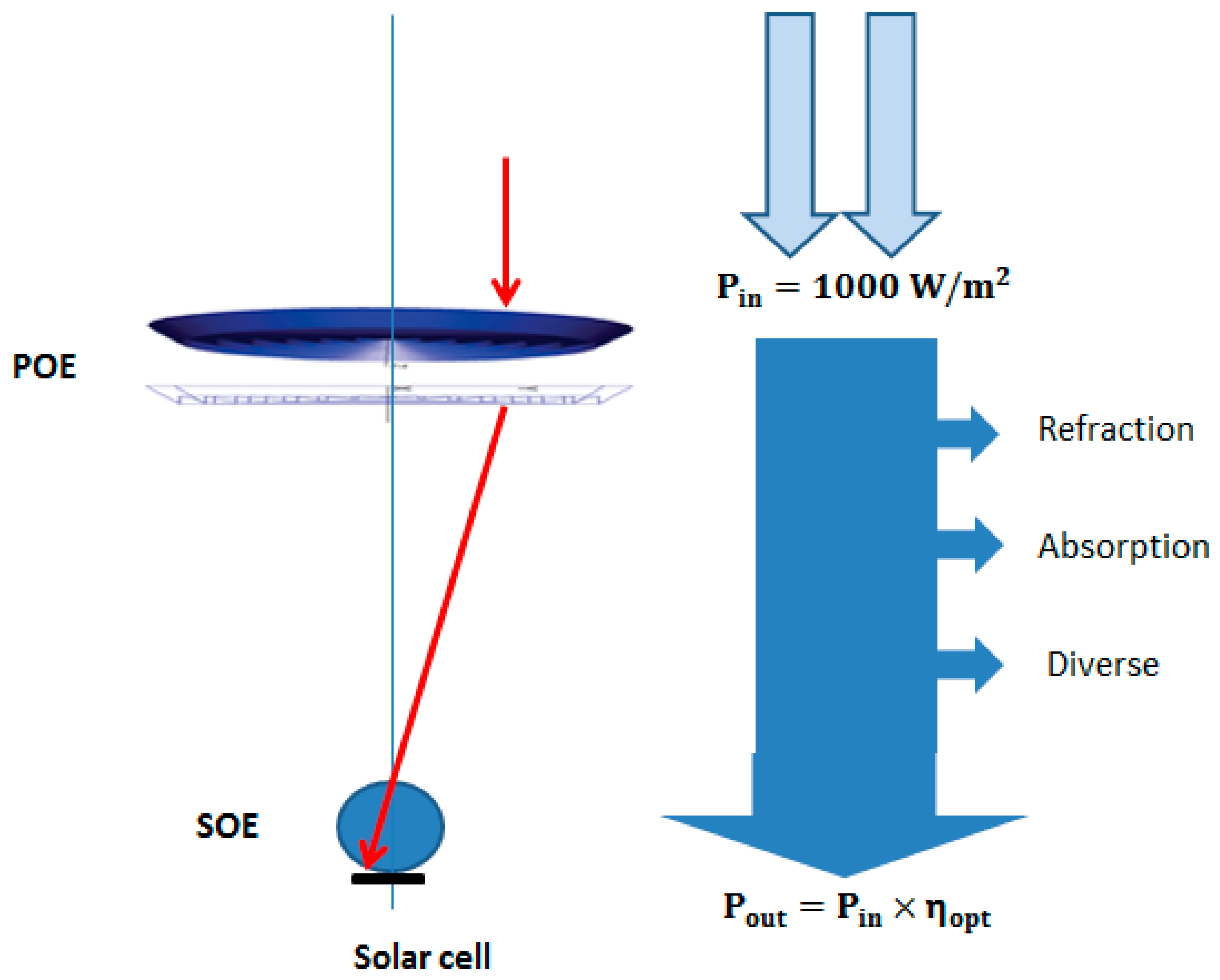 Computation 11 00078 g005
