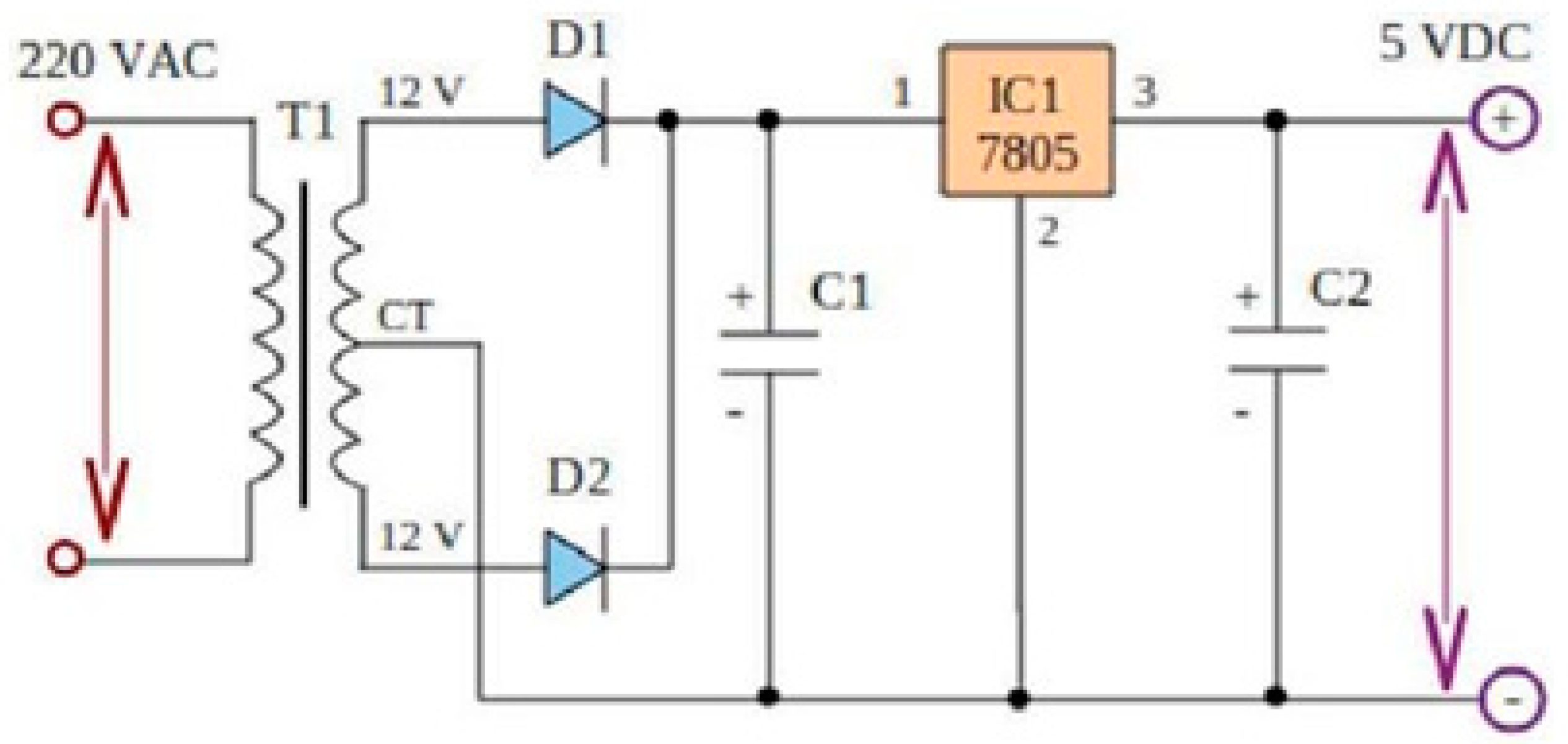 Computation 11 00078 g009