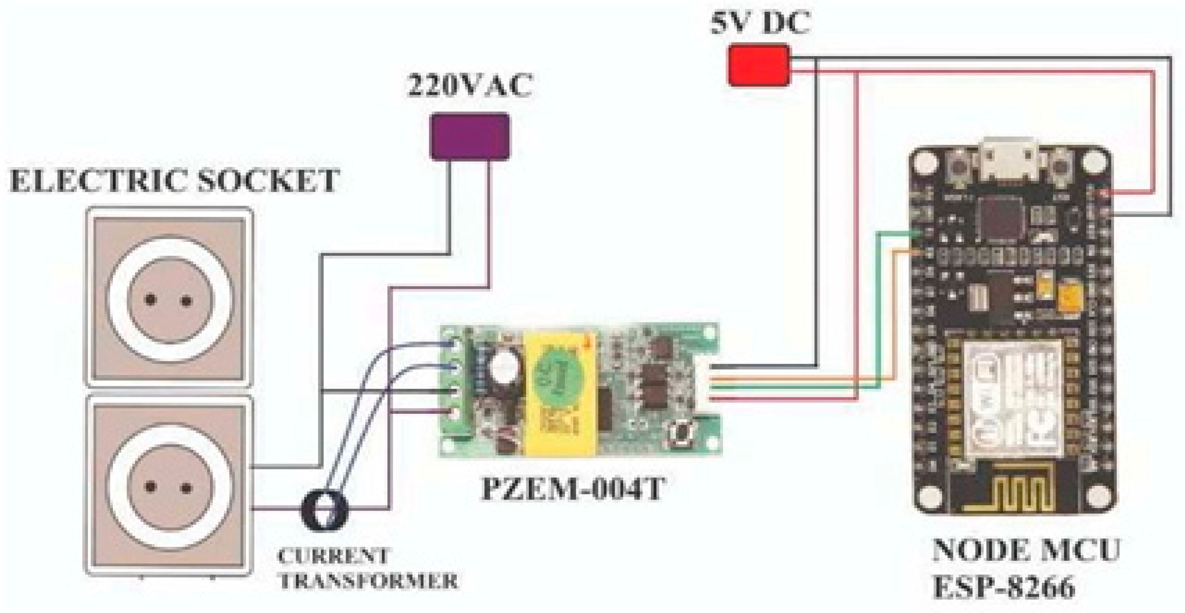 Computation 11 00078 g010