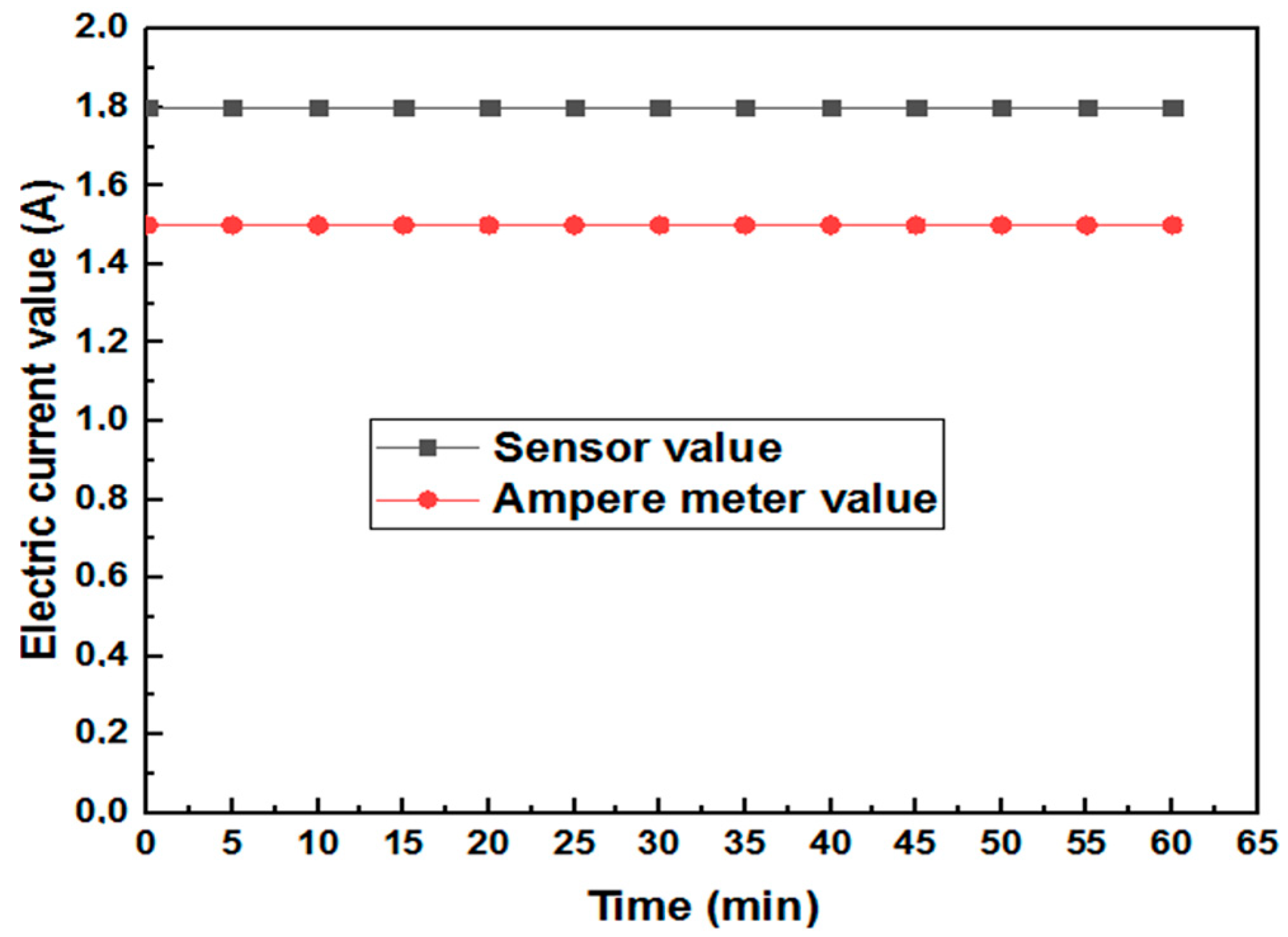 Computation 11 00078 g013