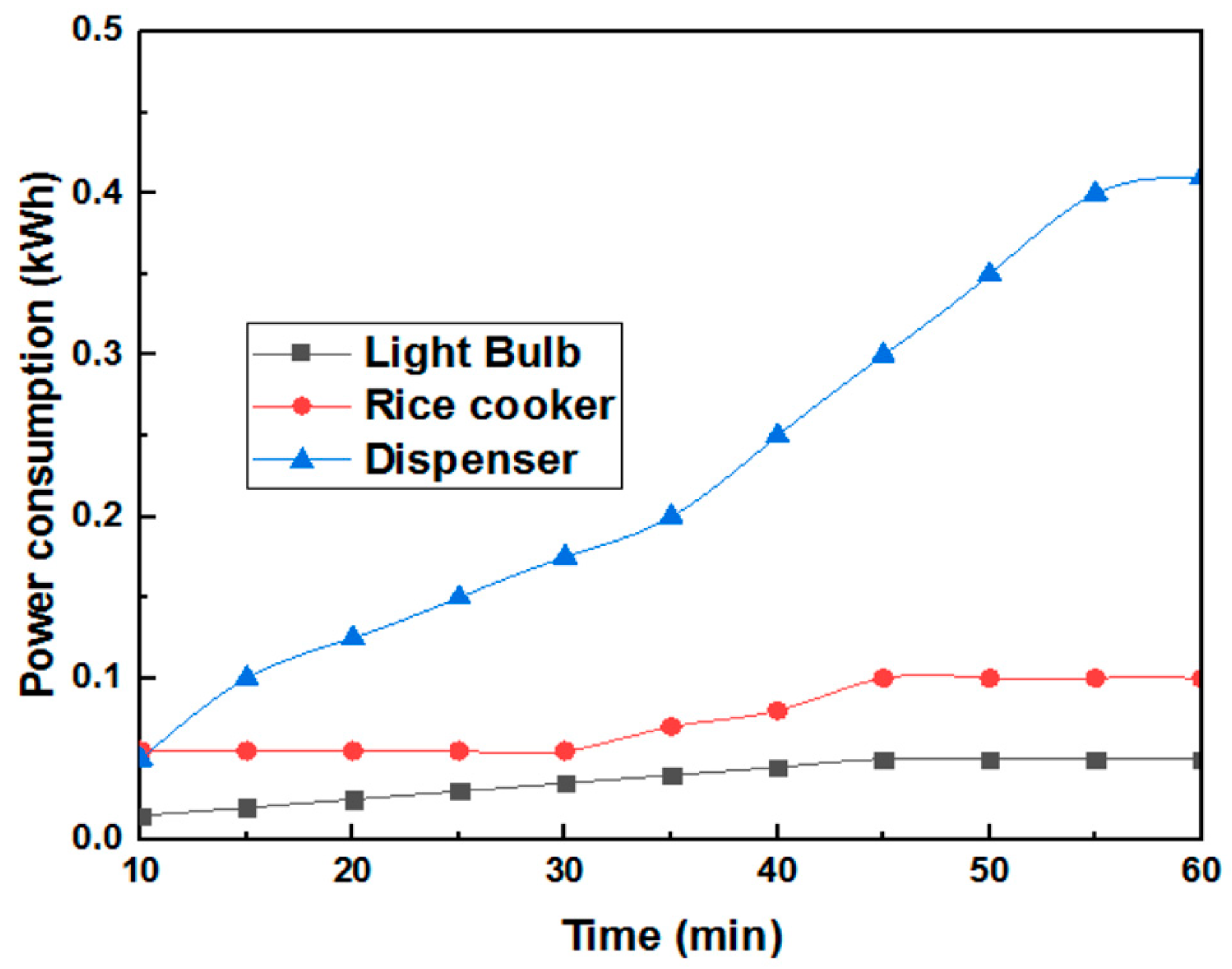 Computation 11 00078 g015