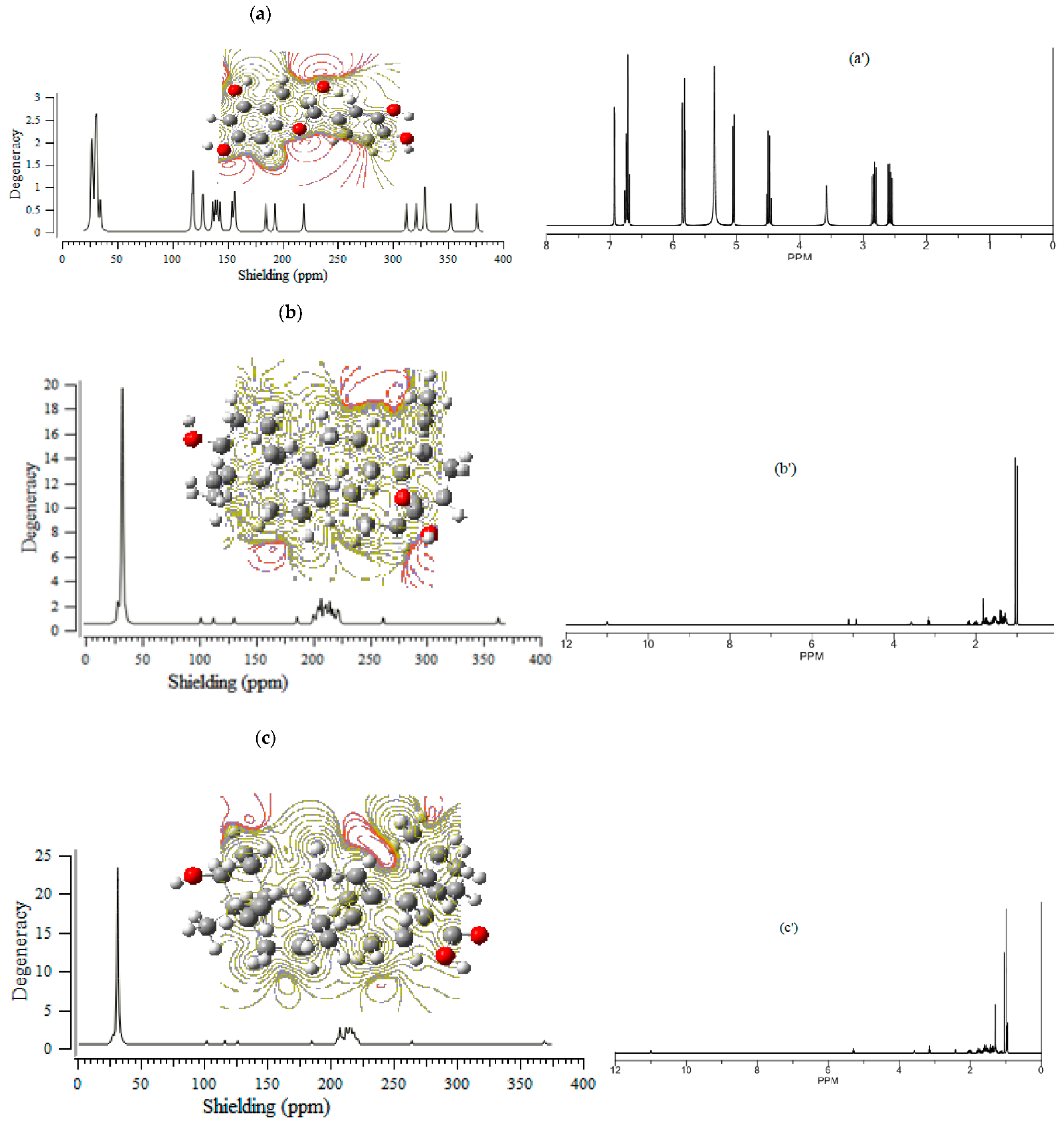 Computation 11 00084 g001a Computation 11 00084 g001a