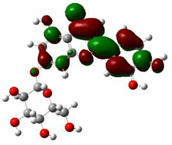 Computation 11 00084 i009 Computation 11 00084 i009