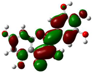 Computation 11 00084 i011 Computation 11 00084 i011