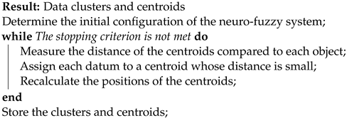 Computation 11 00086 i001