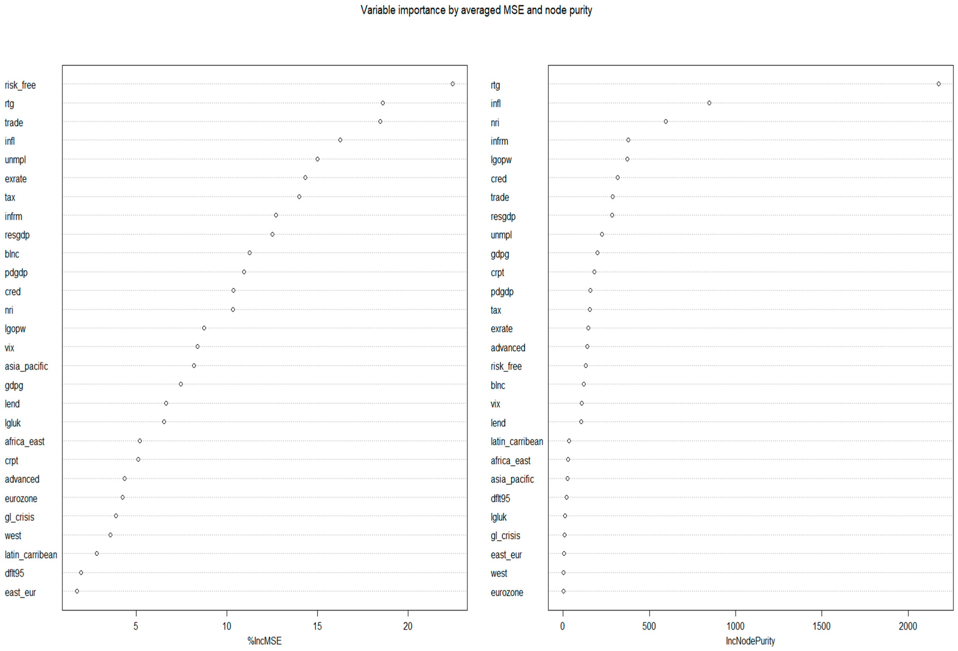 Computation 11 00090 g011