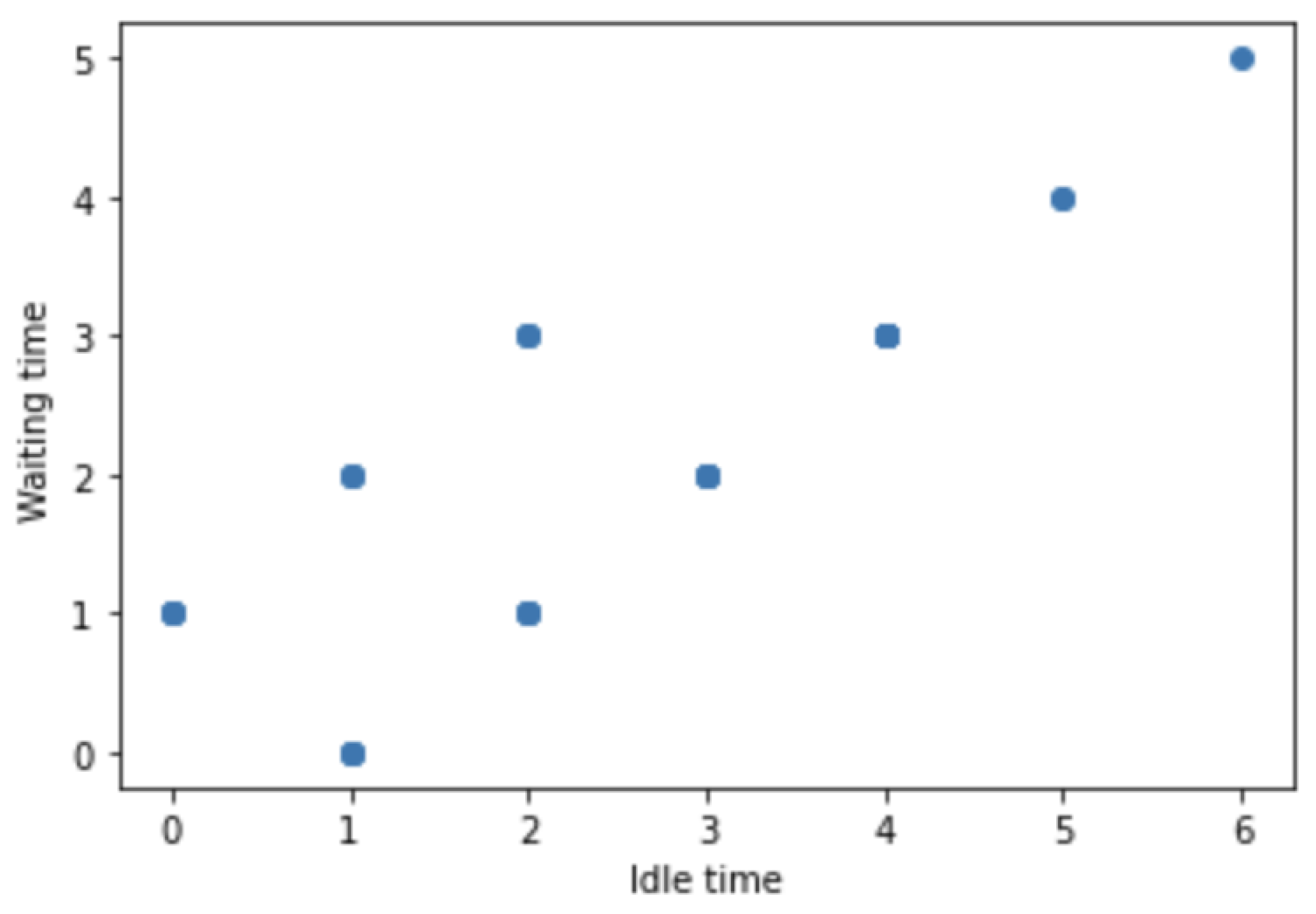 Computation 11 00094 g002 Computation 11 00094 g002