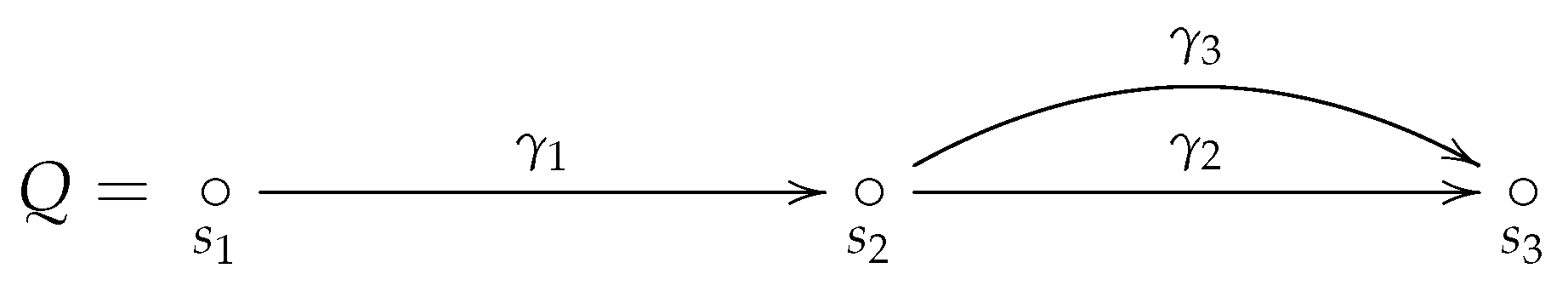 Computation 11 00094 g003 Computation 11 00094 g003