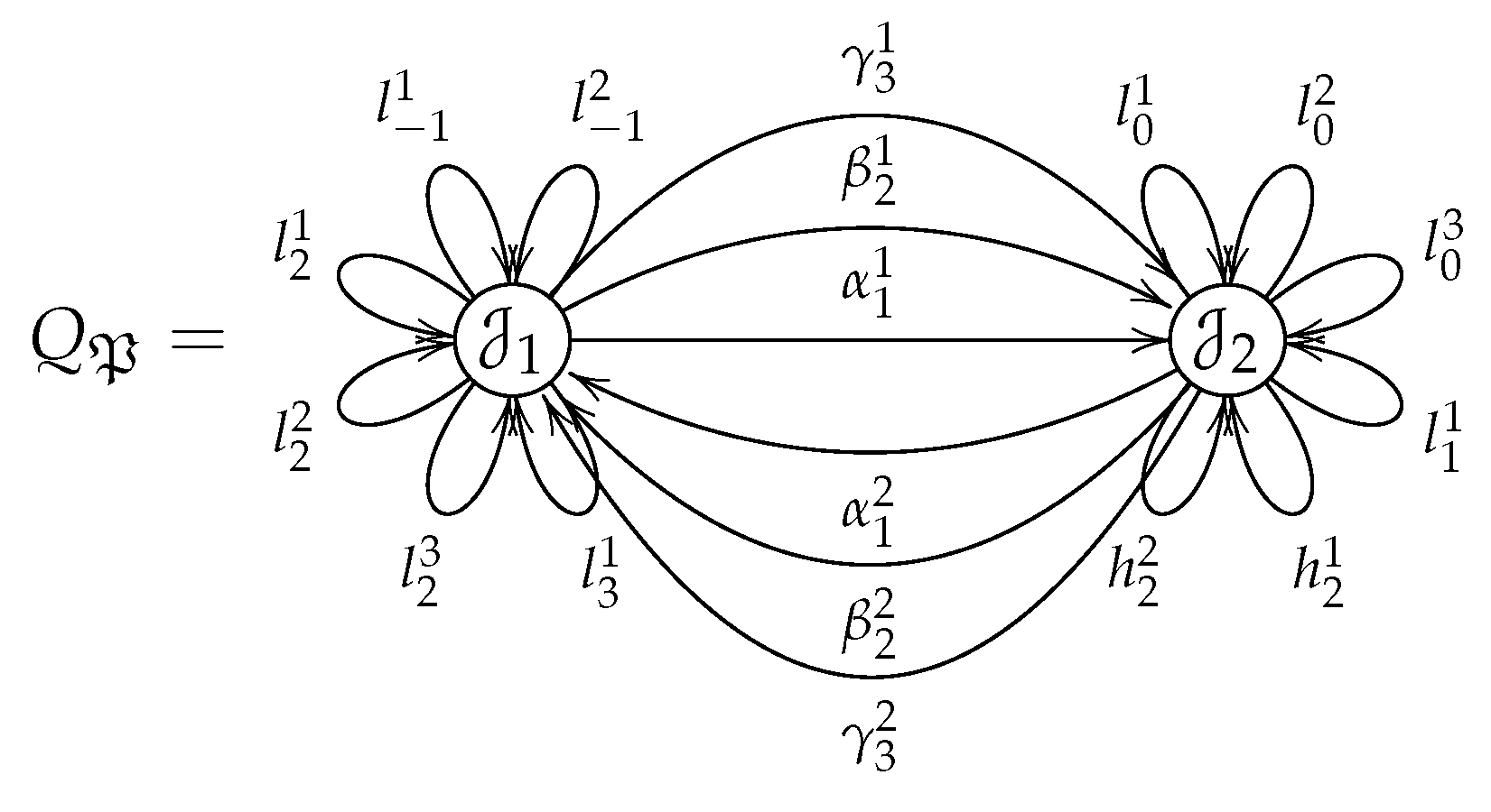 Computation 11 00094 g004 Computation 11 00094 g004