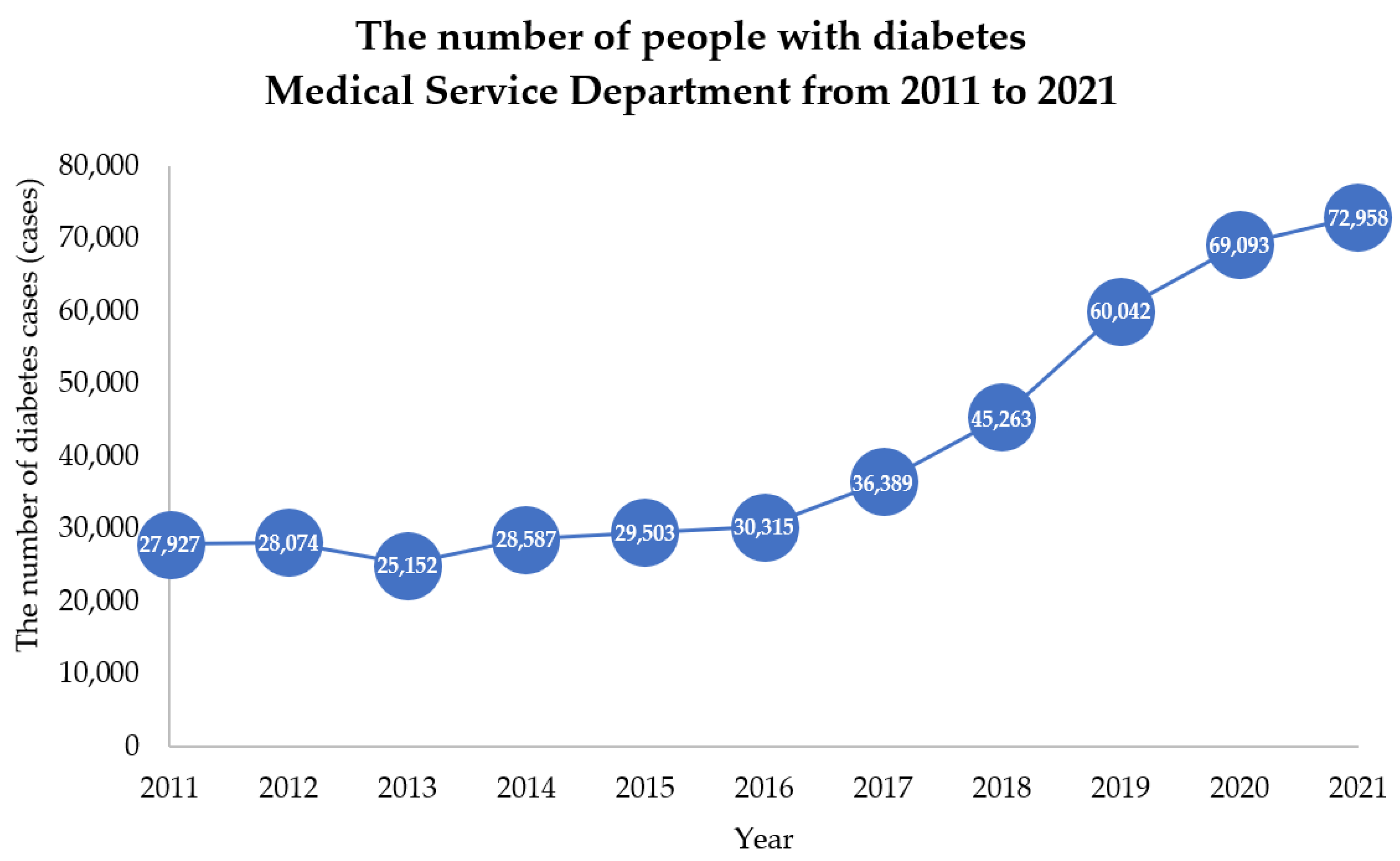 Computation 11 00096 g001