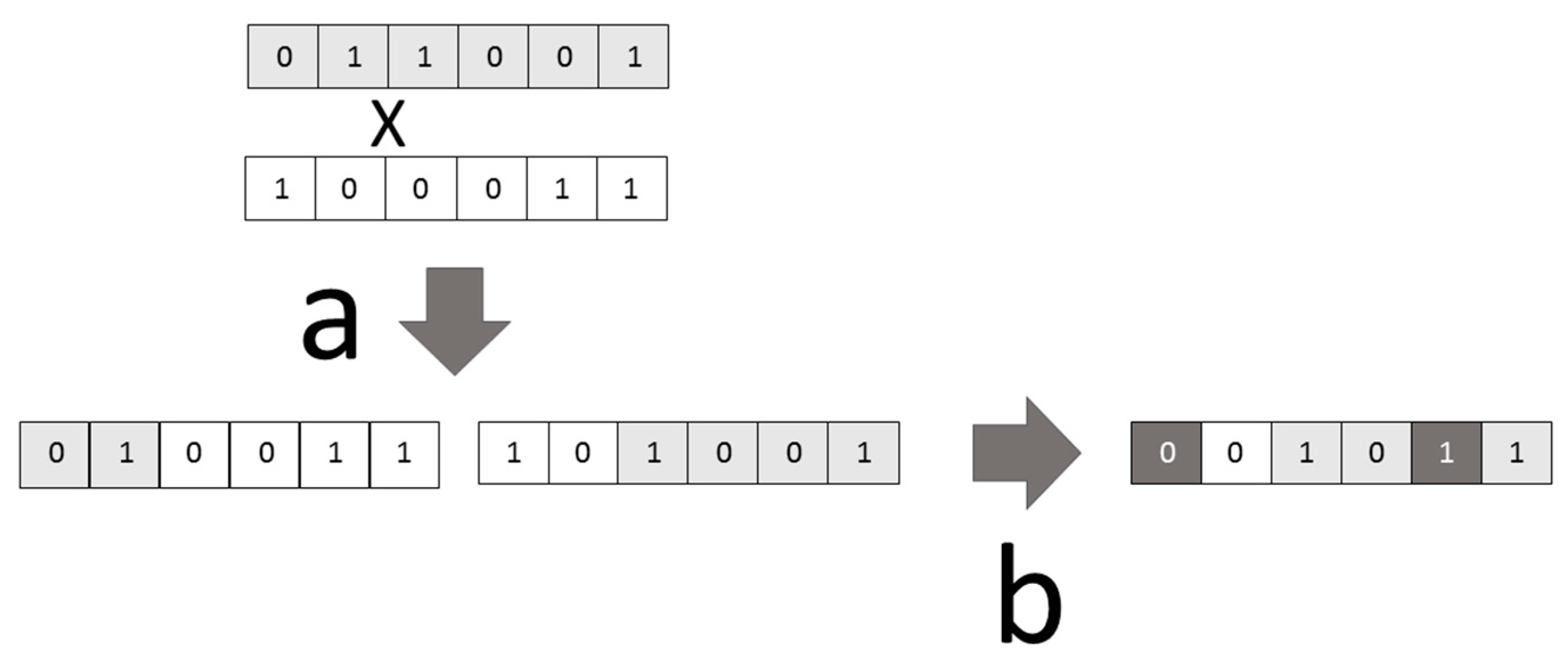 Computation 11 00107 g004