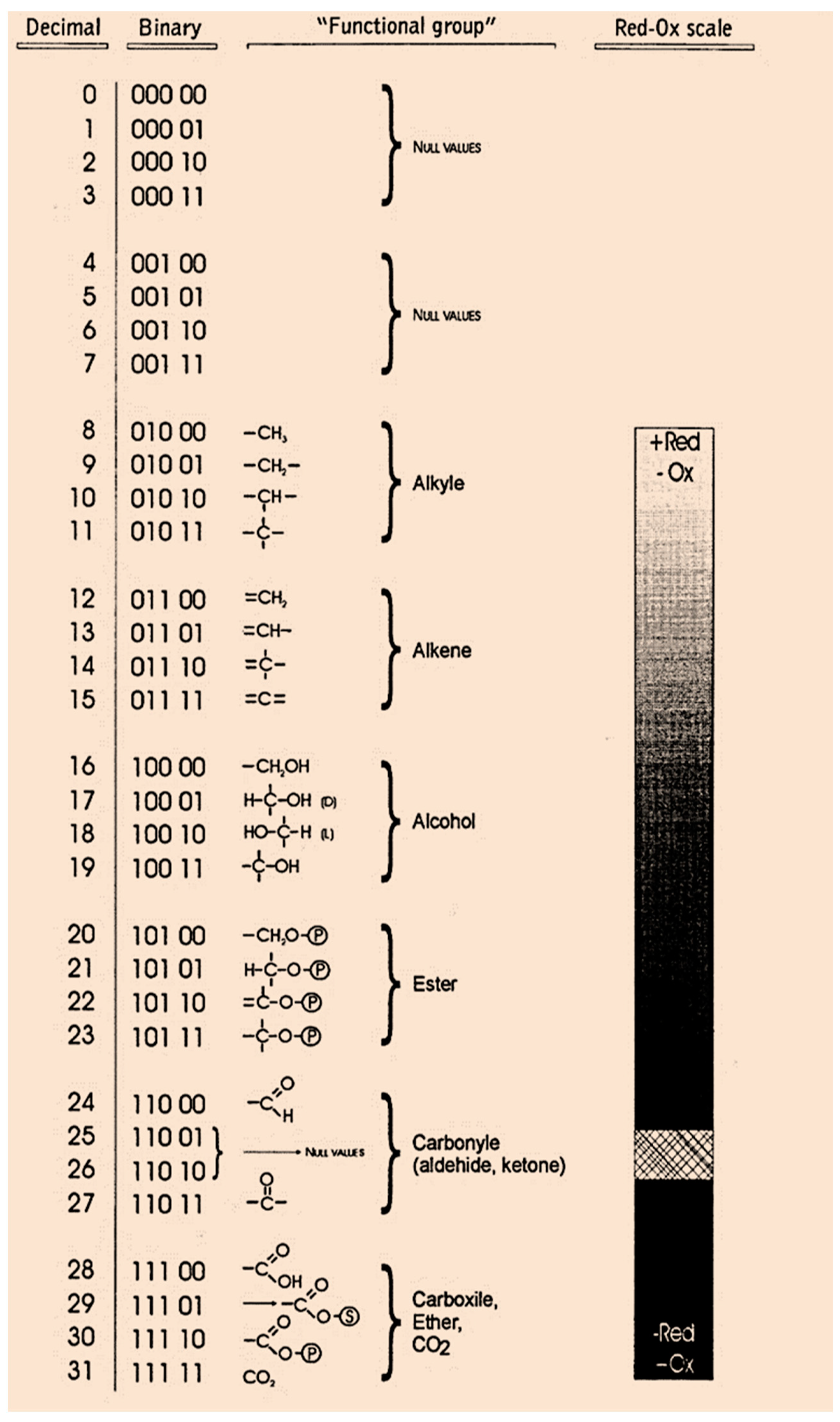 Computation 11 00107 g005
