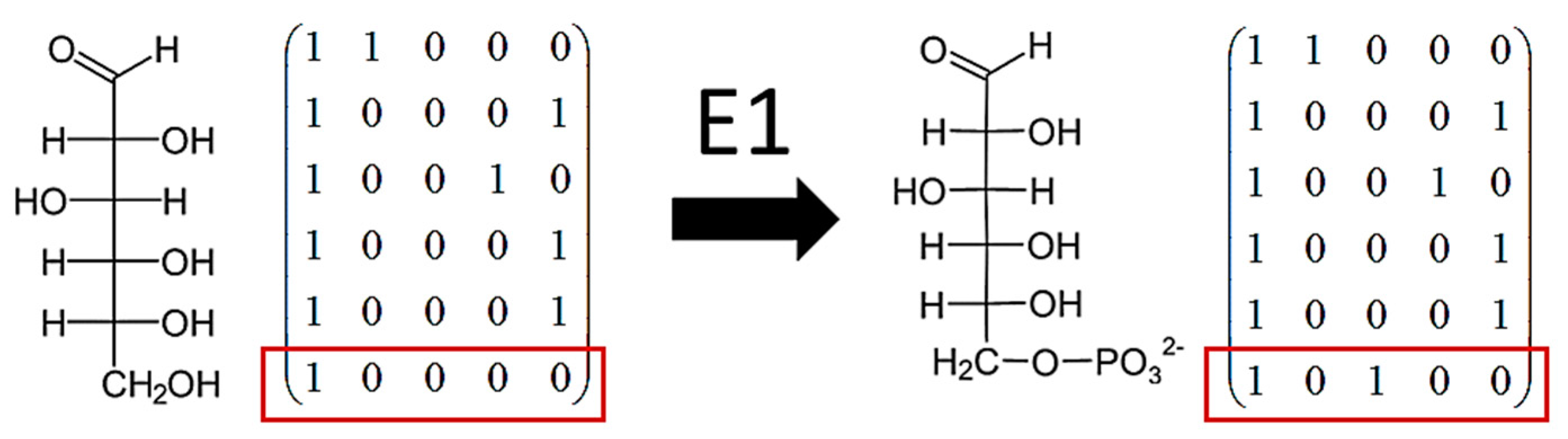 Computation 11 00107 g0a1