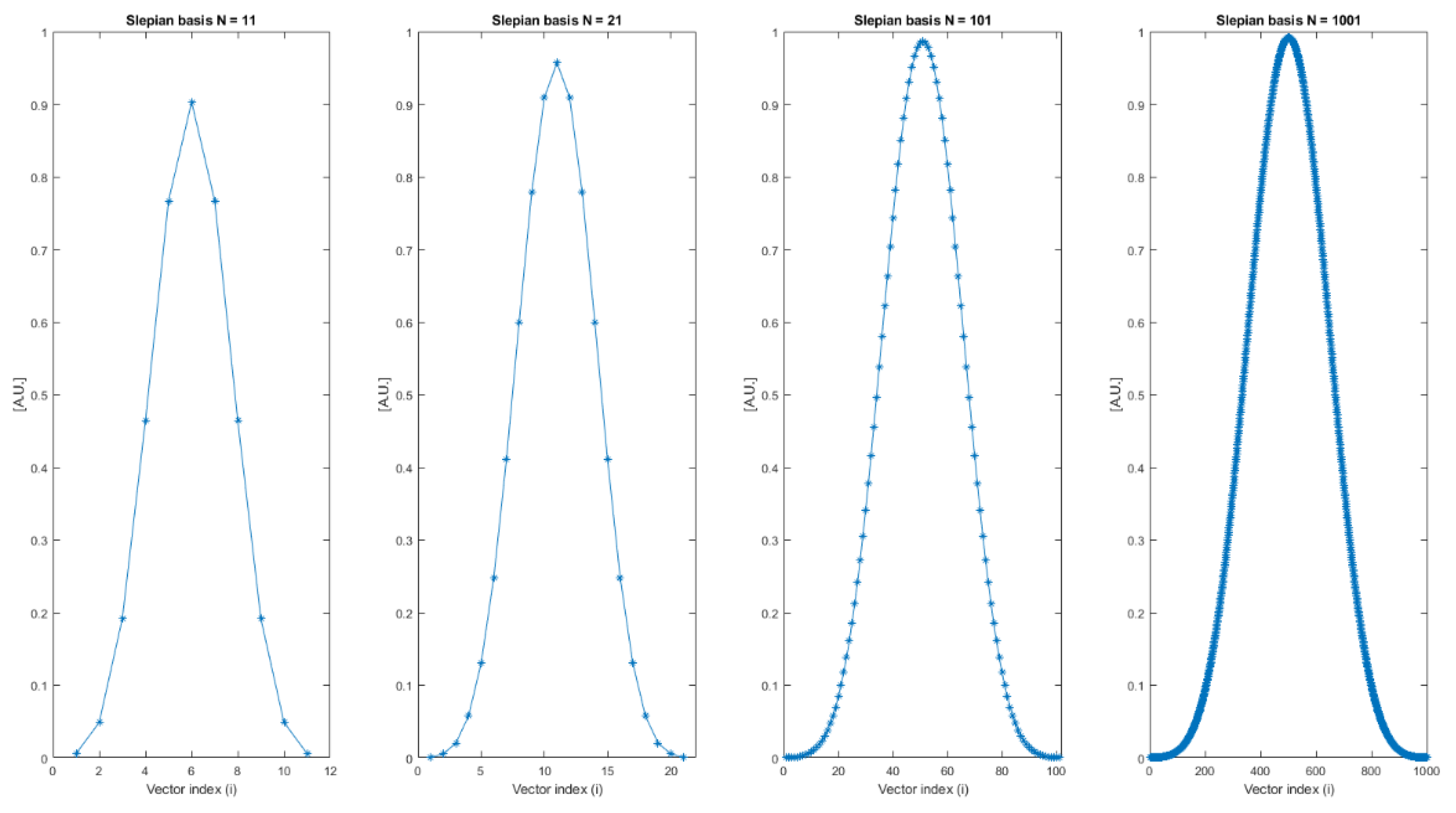 Computation 11 00116 g001