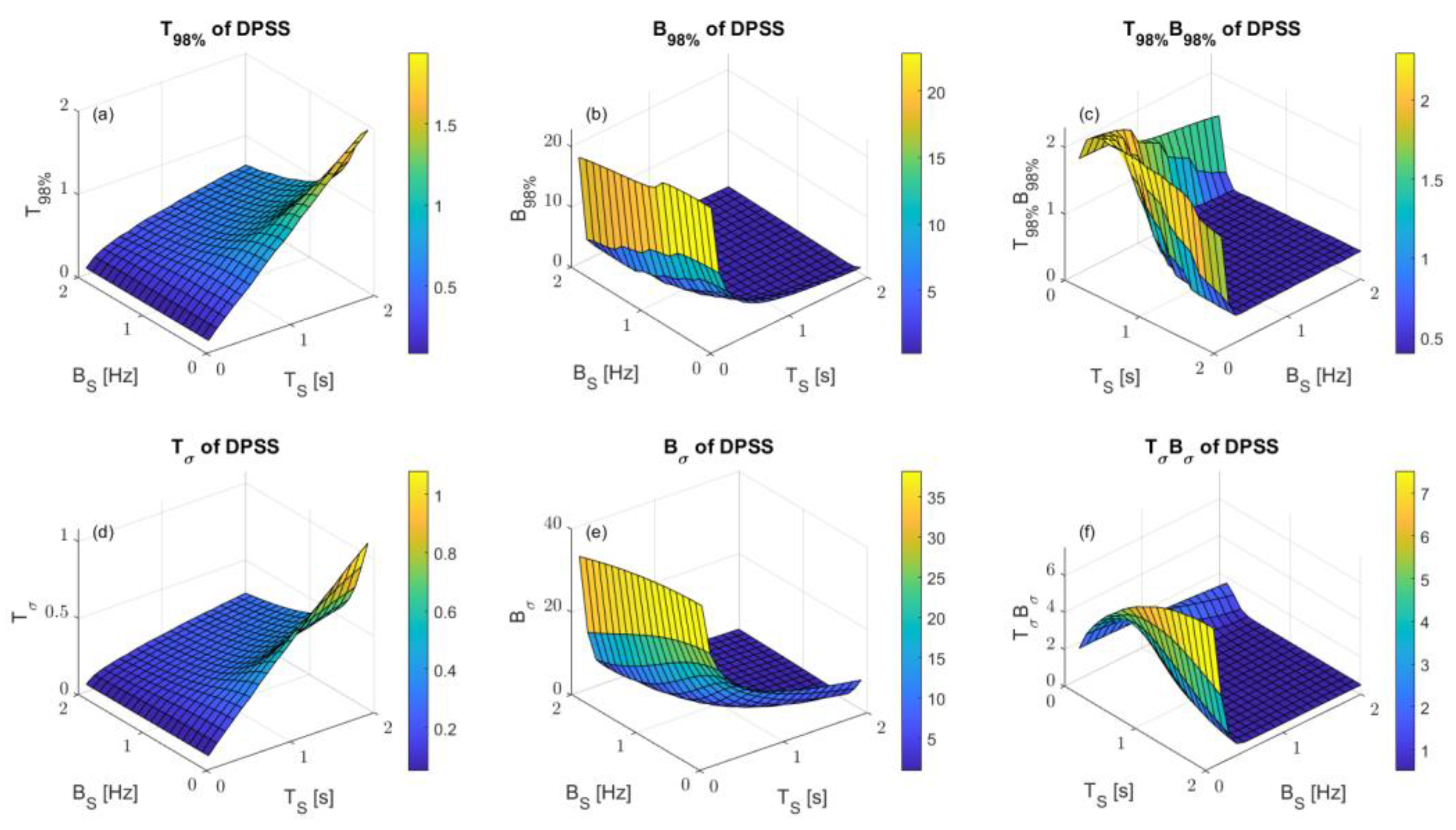 Computation 11 00116 g003