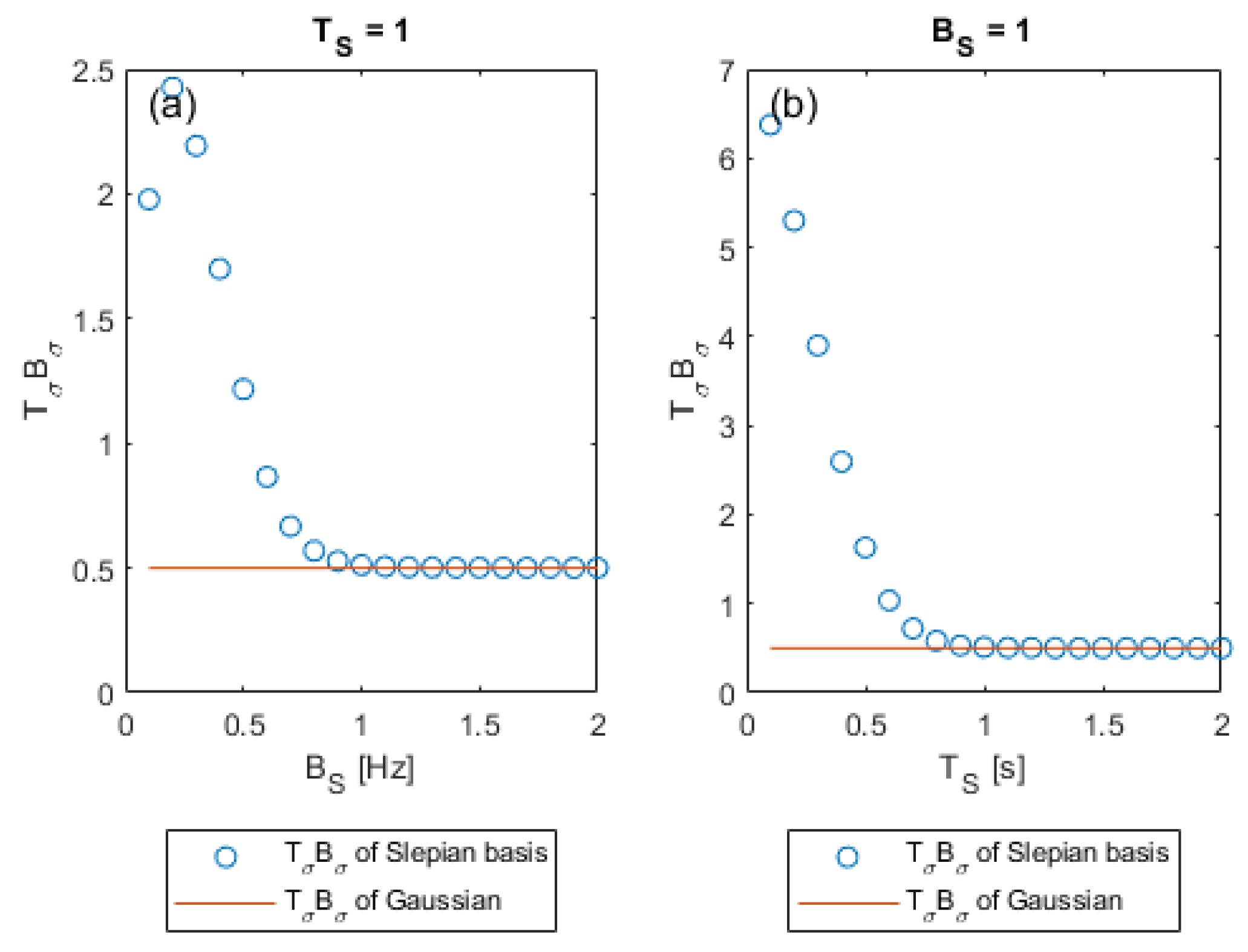 Computation 11 00116 g004