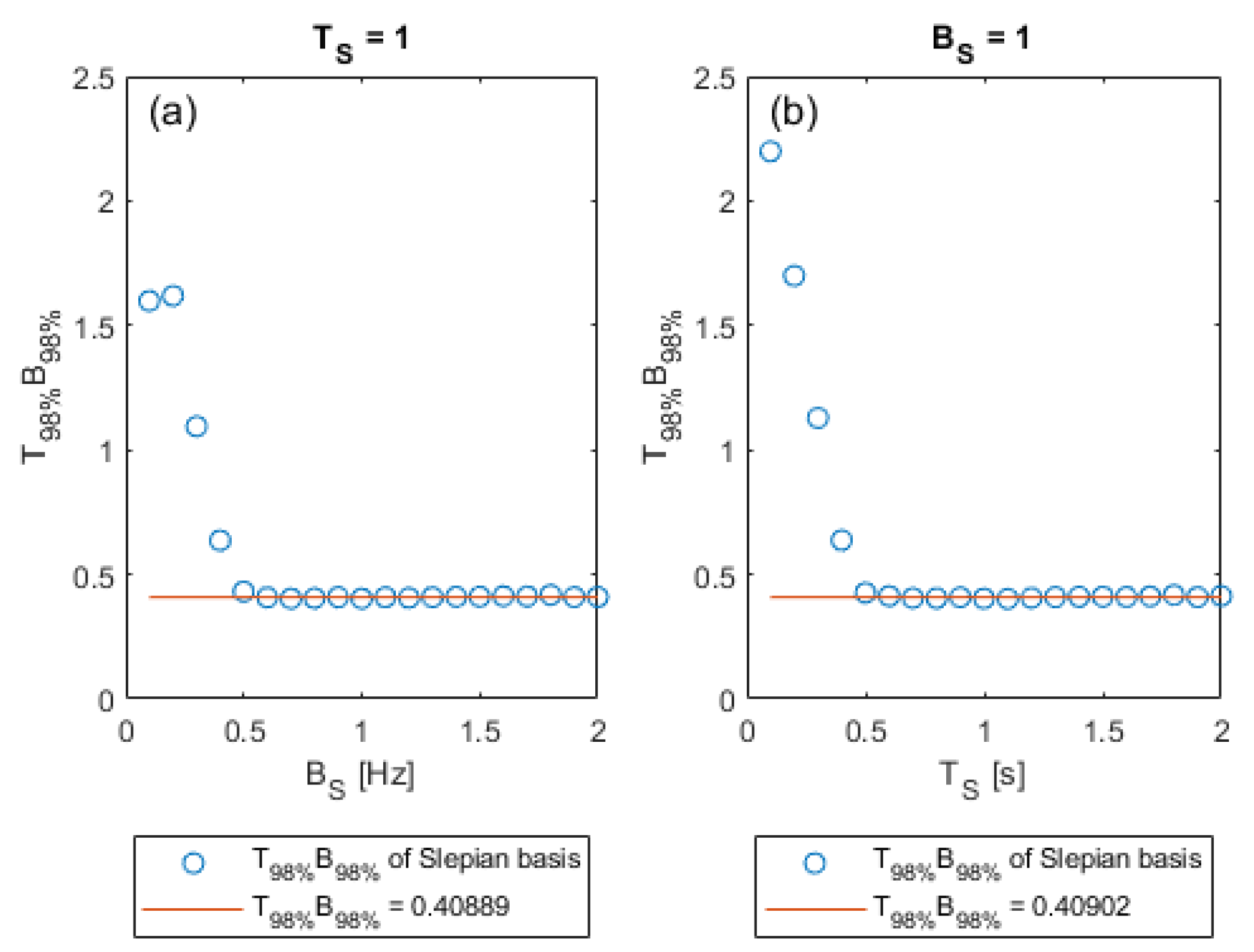 Computation 11 00116 g005