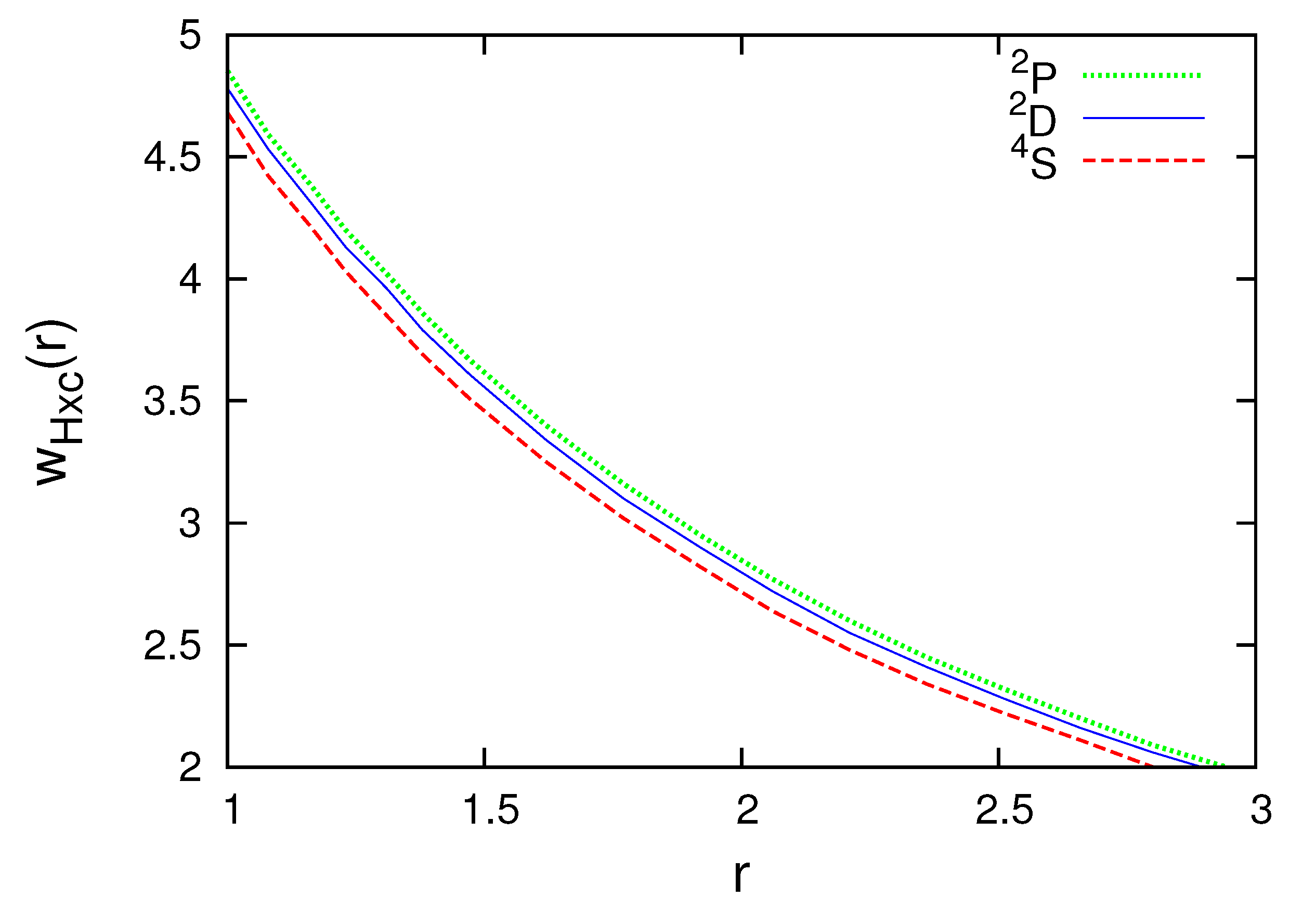 Computation 11 00119 g002 Computation 11 00119 g002