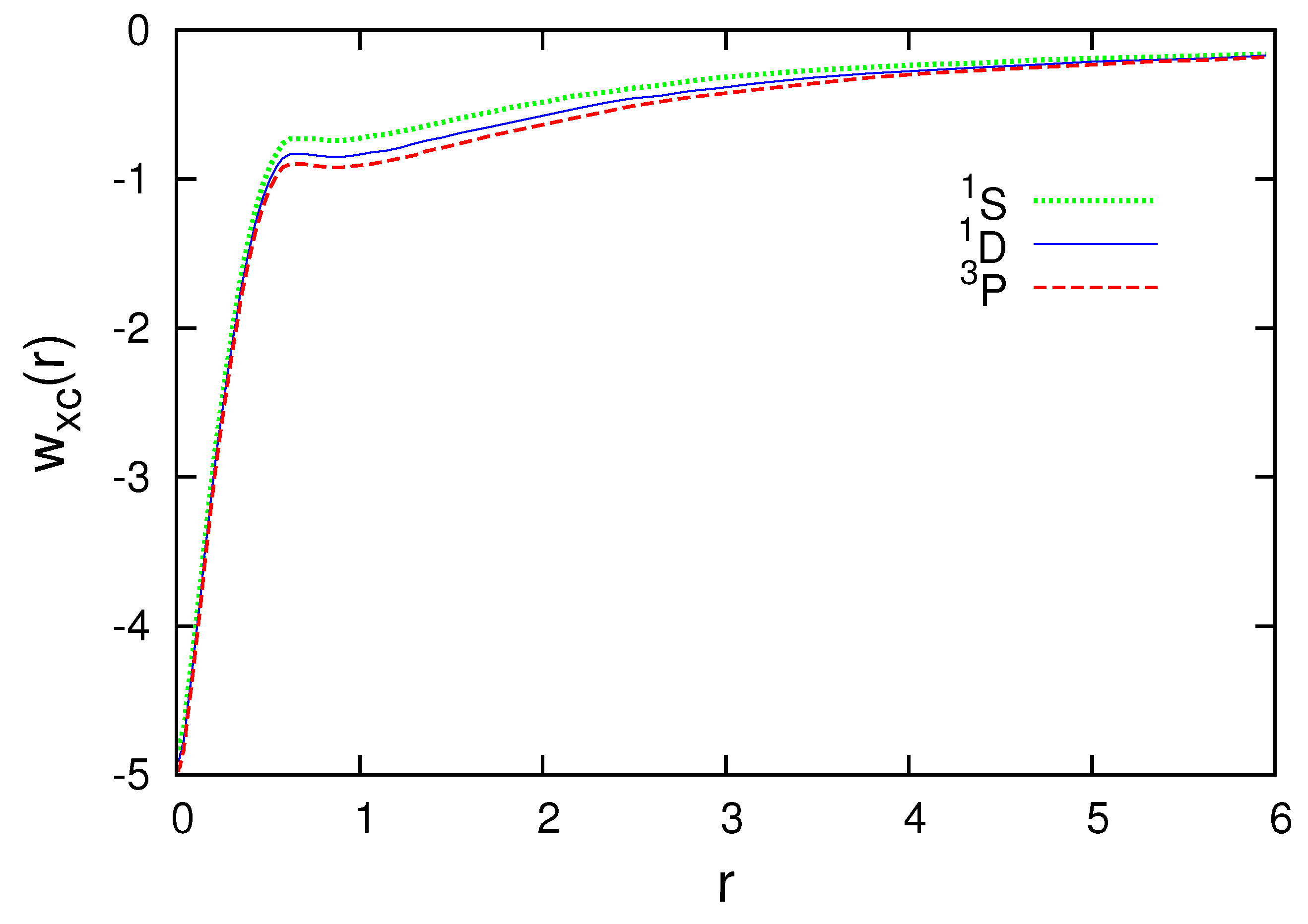 Computation 11 00119 g004 Computation 11 00119 g004