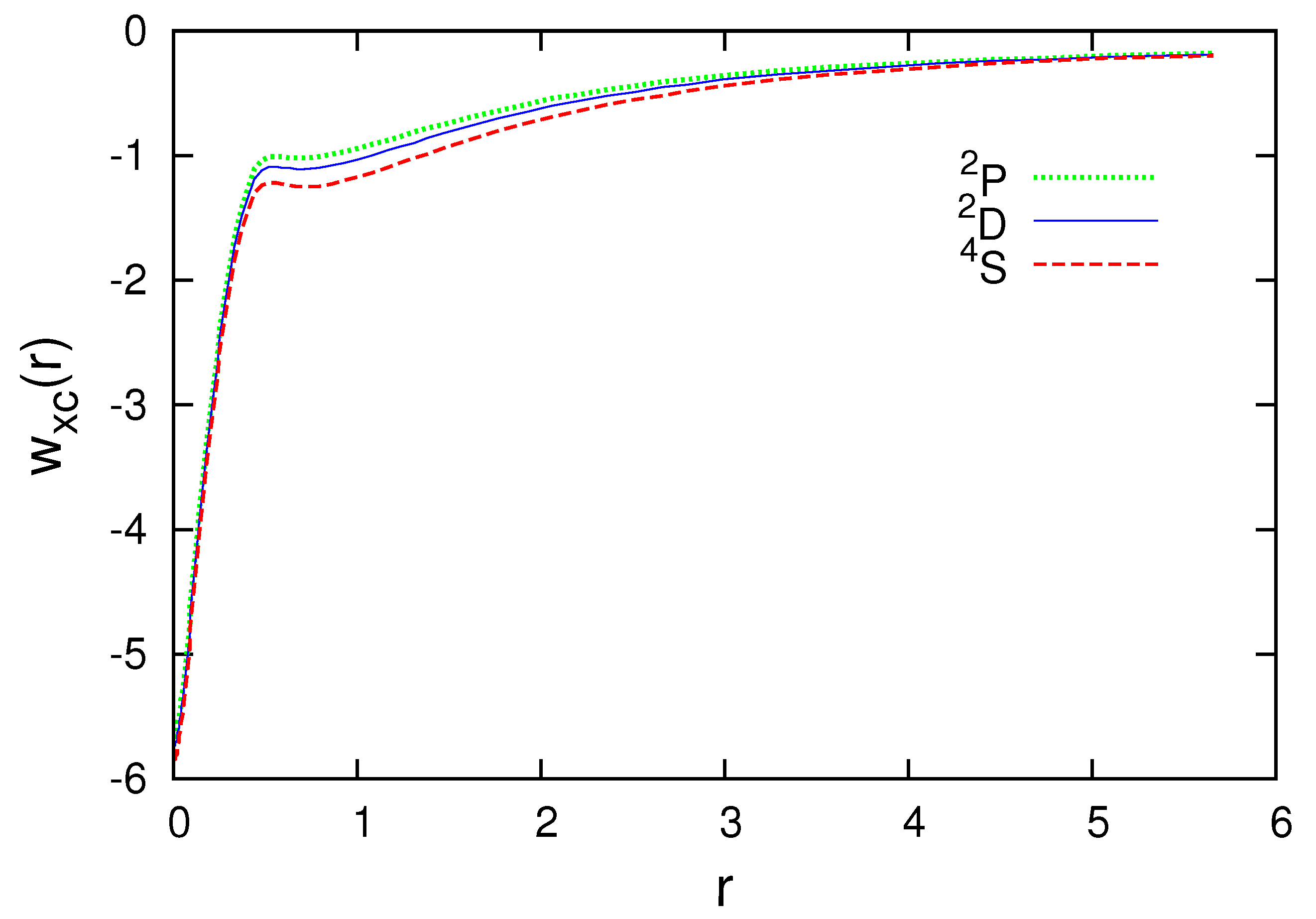 Computation 11 00119 g005 Computation 11 00119 g005