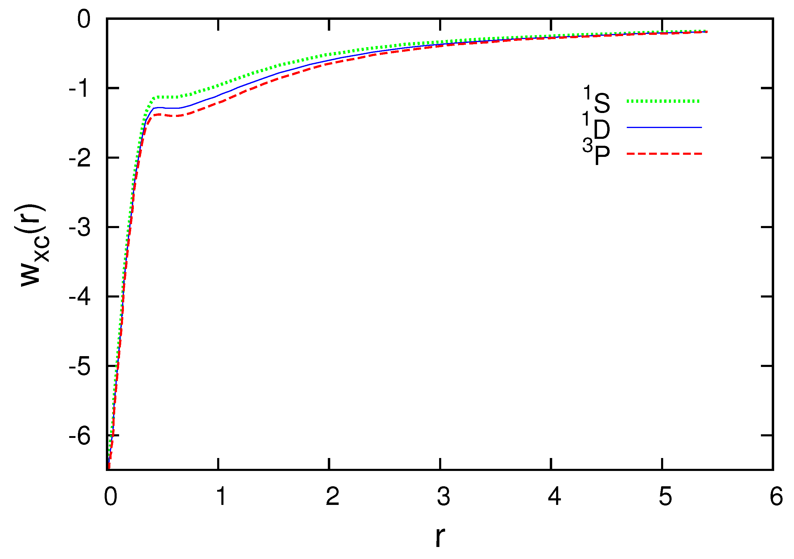 Computation 11 00119 g006 Computation 11 00119 g006