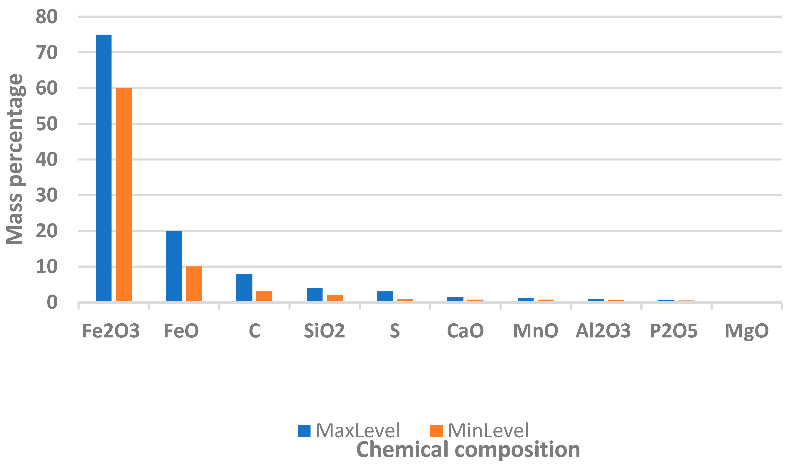 Computation 11 00121 g004