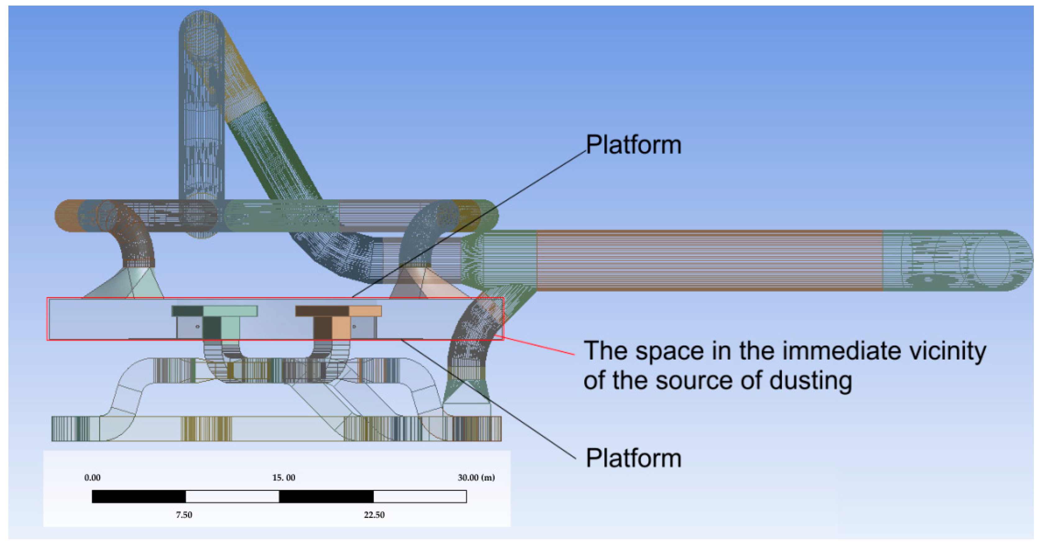 Computation 11 00121 g007