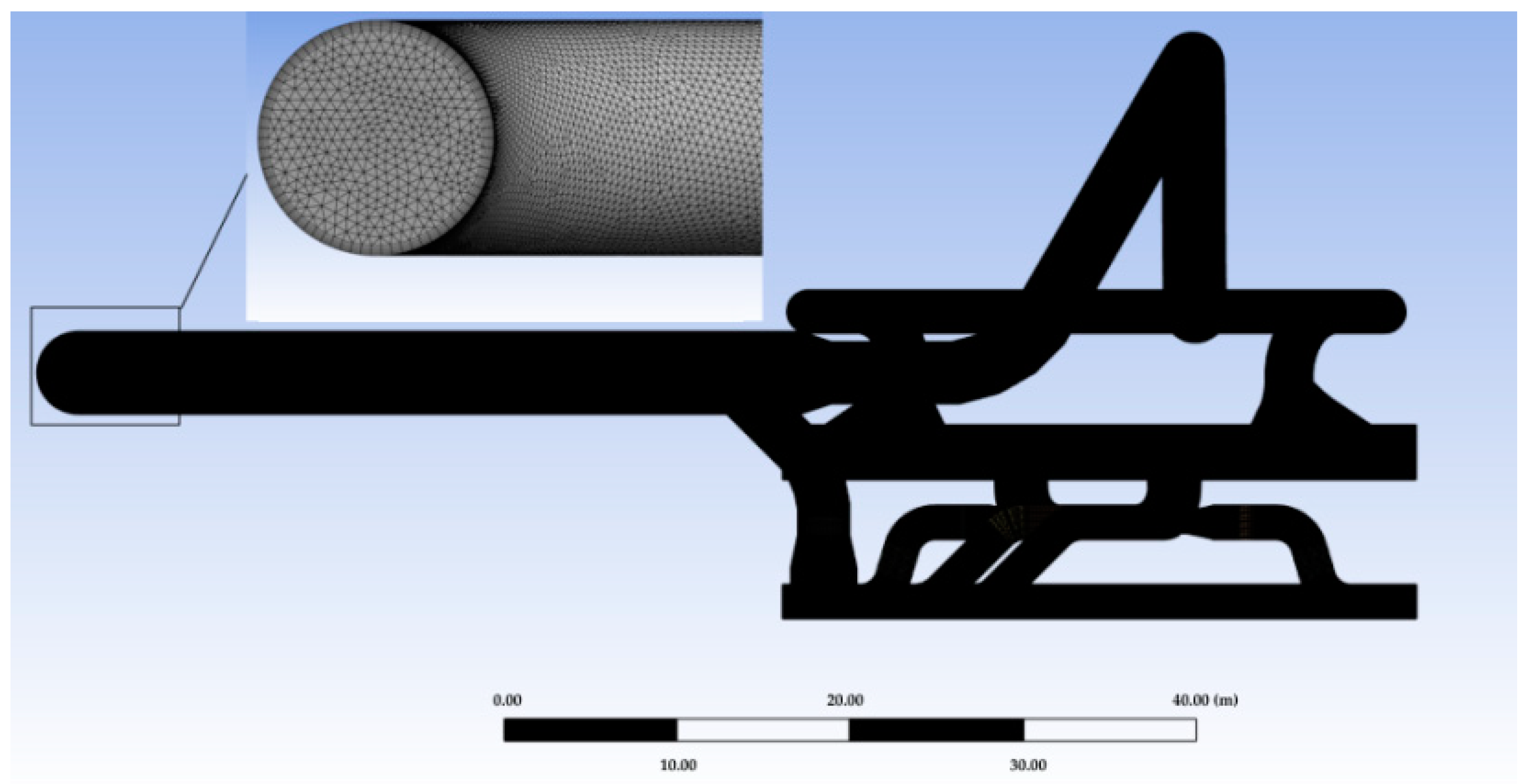 Computation 11 00121 g008