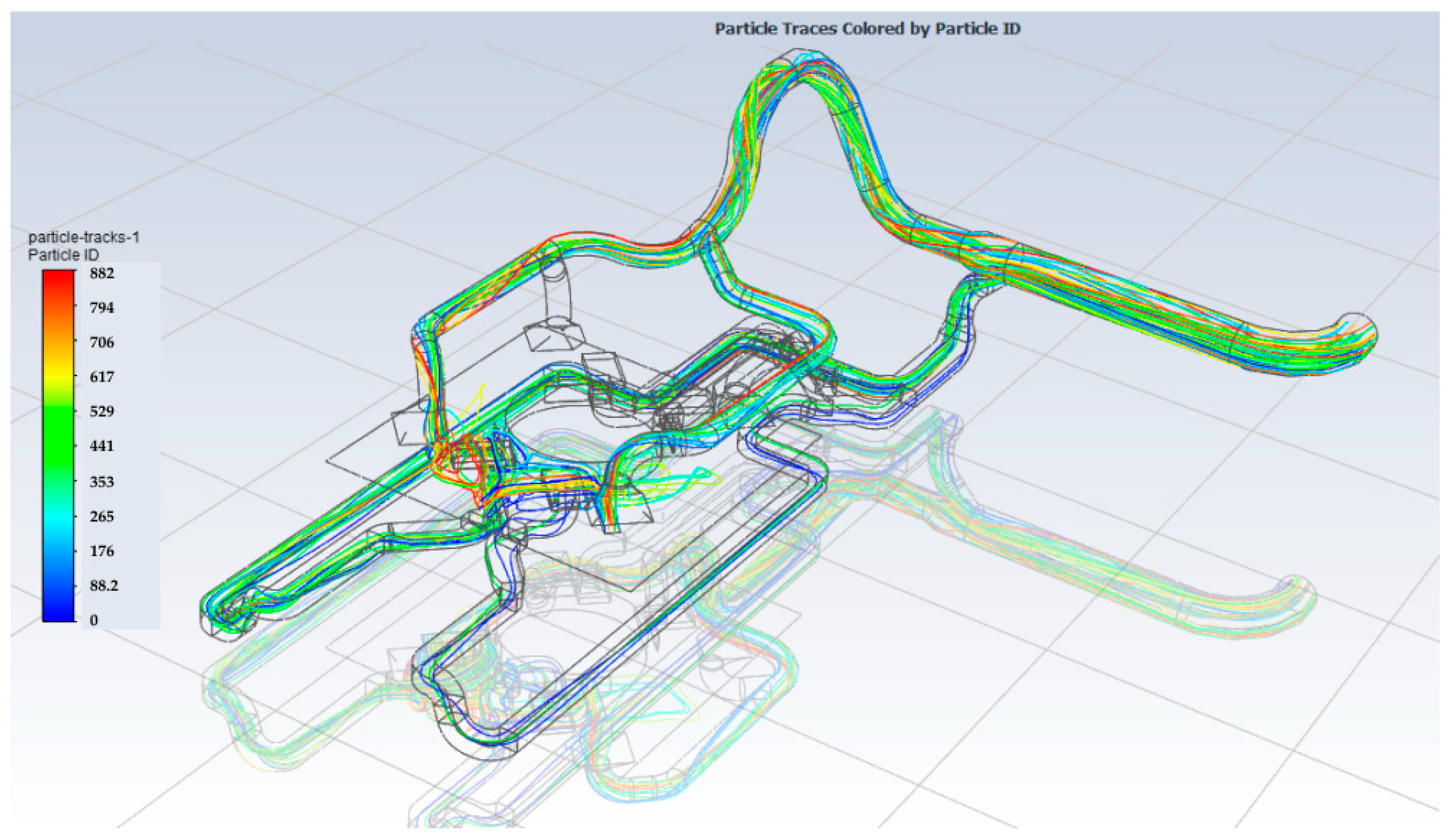 Computation 11 00121 g009