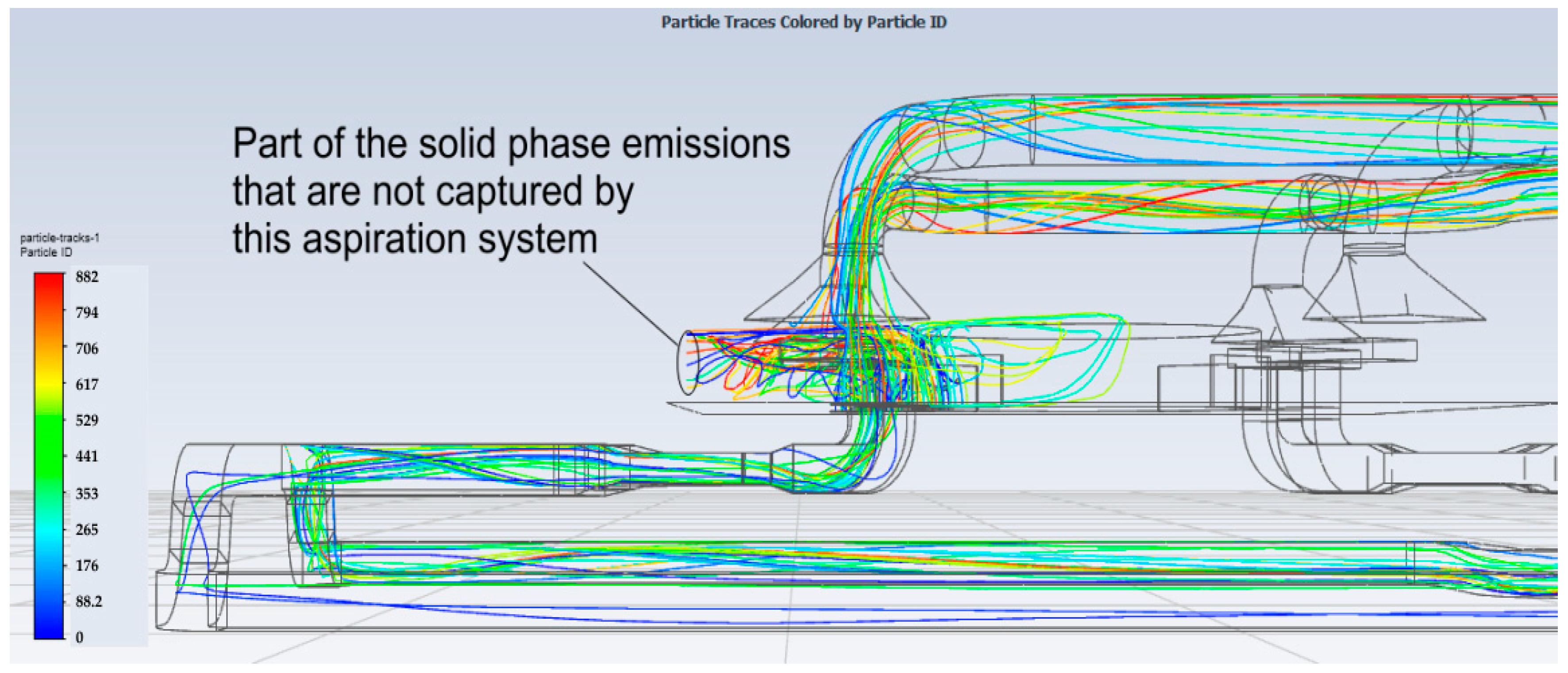 Computation 11 00121 g010