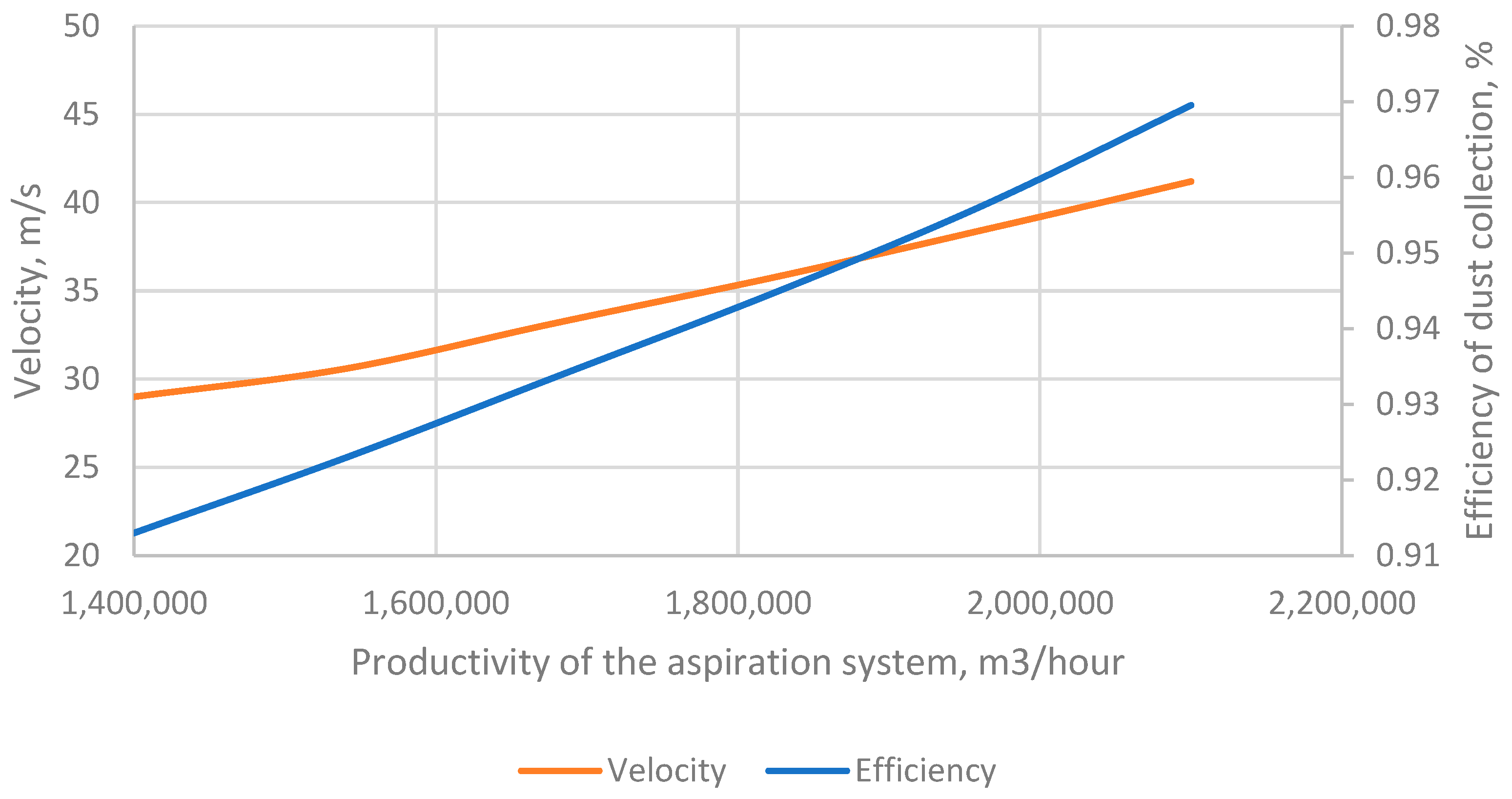 Computation 11 00121 g011