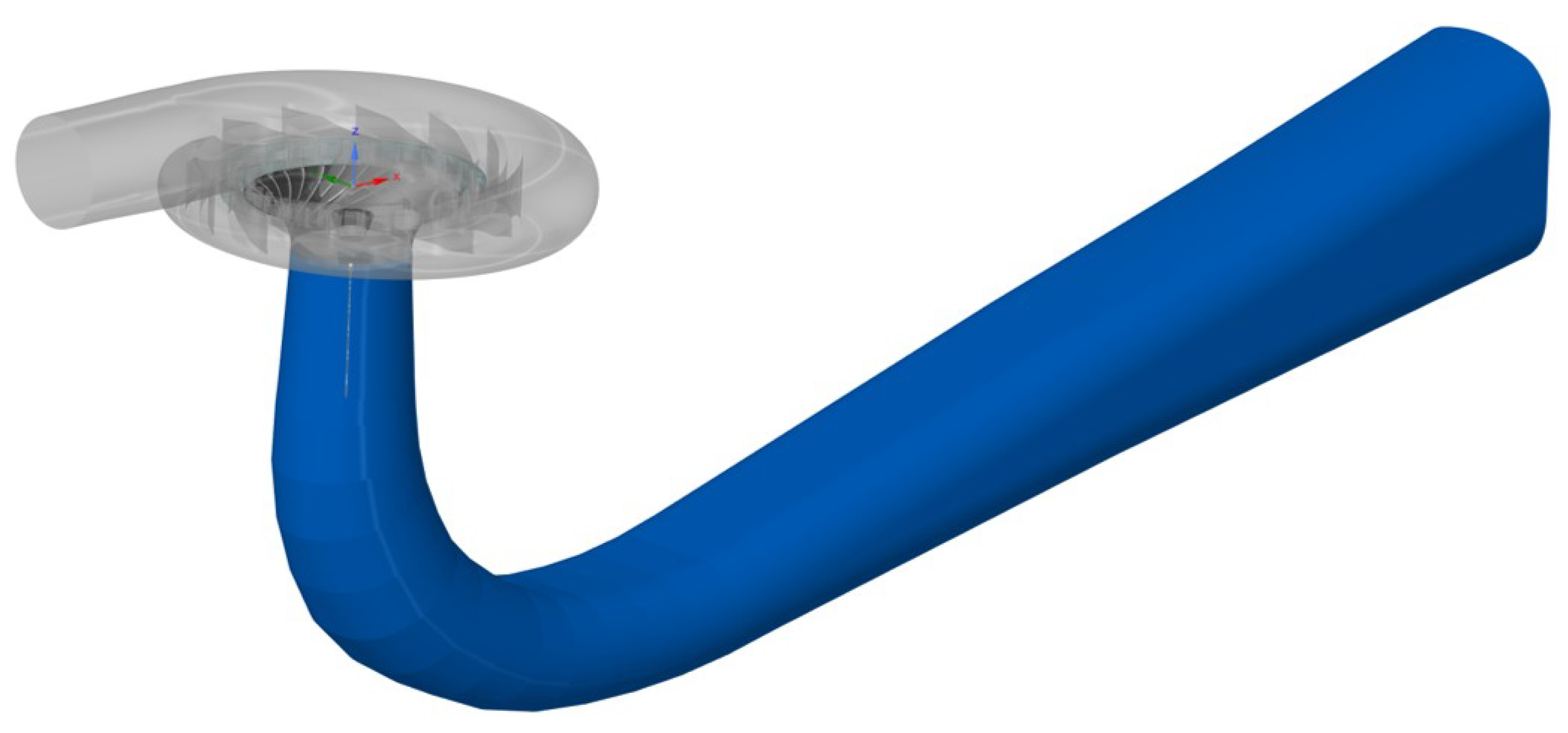 Computation 11 00123 g001