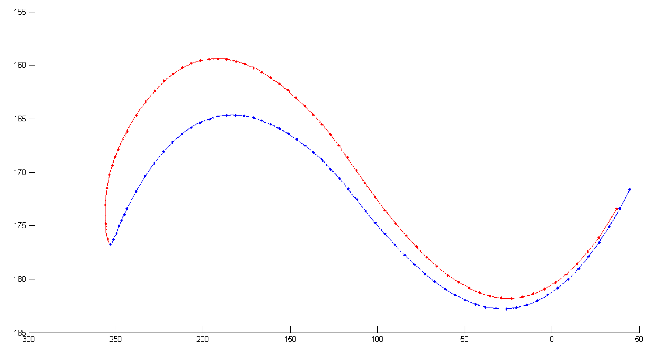 Computation 11 00123 g005