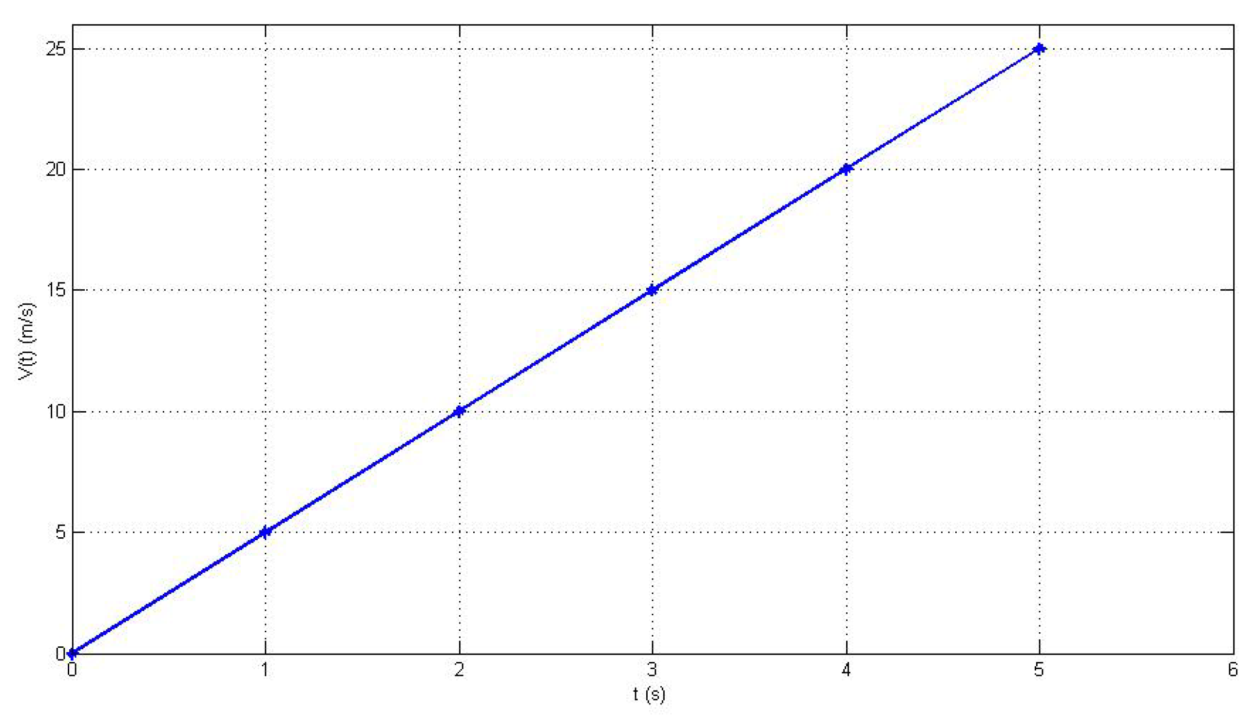 Computation 11 00123 g008