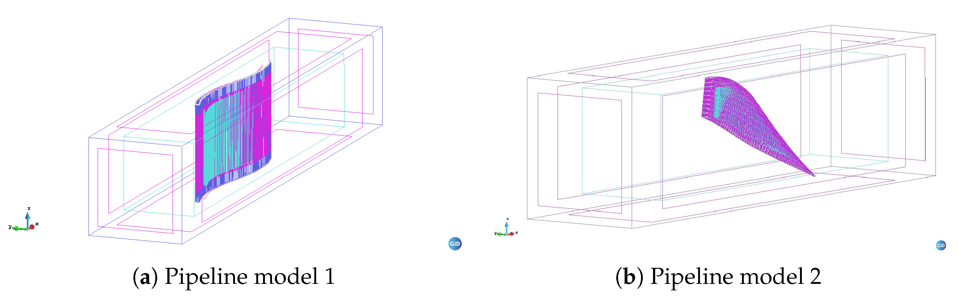 Computation 11 00123 g009