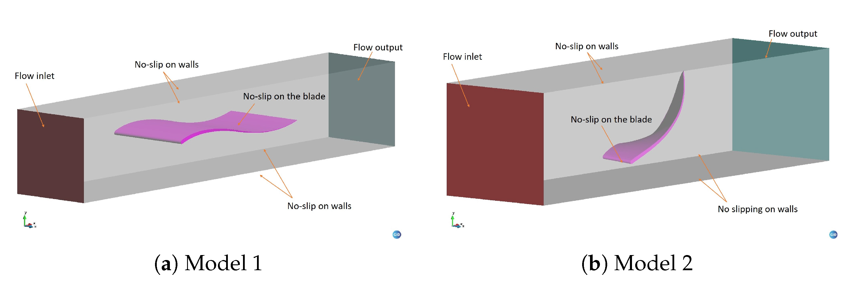 Computation 11 00123 g010