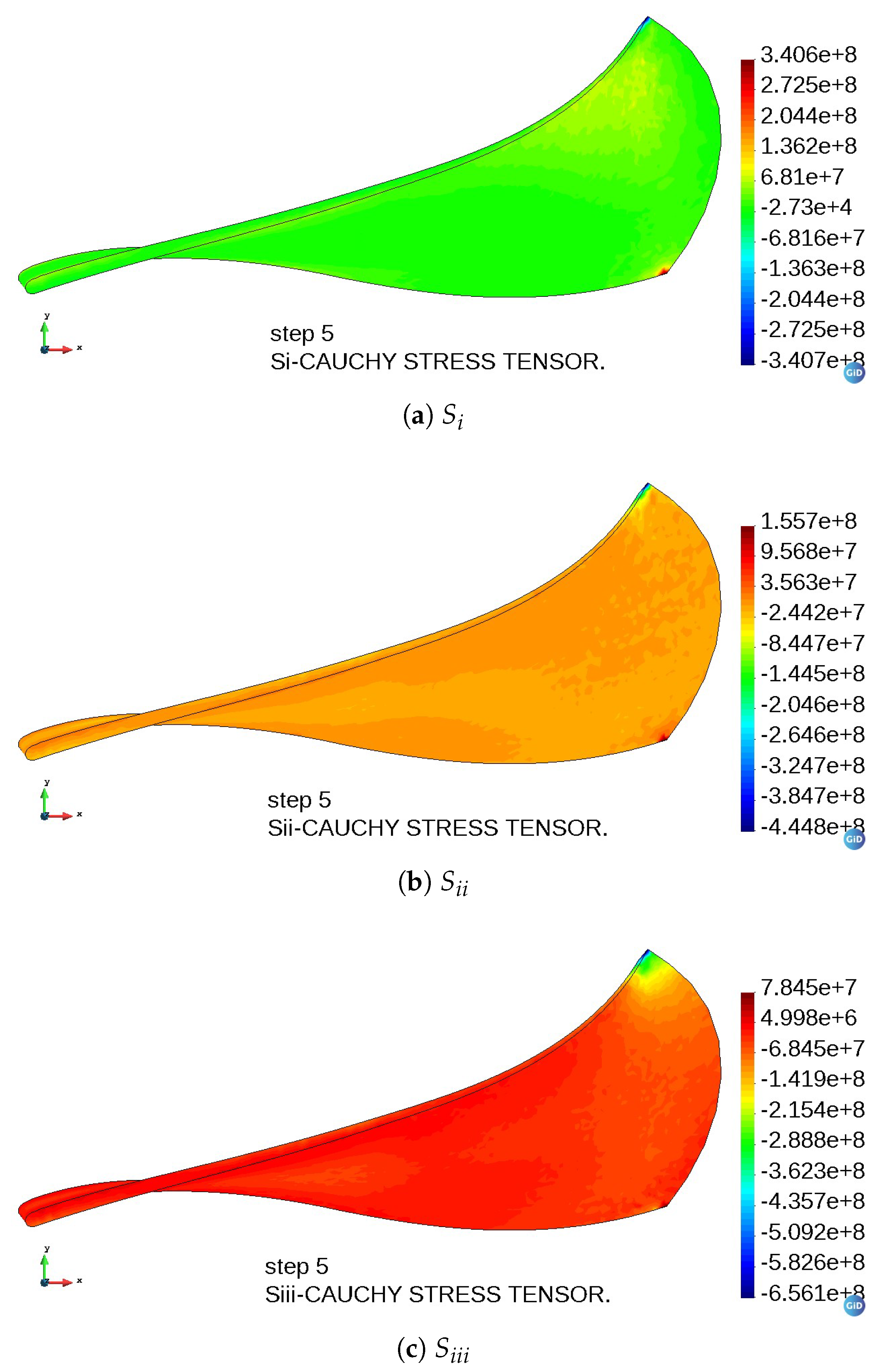 Computation 11 00123 g018
