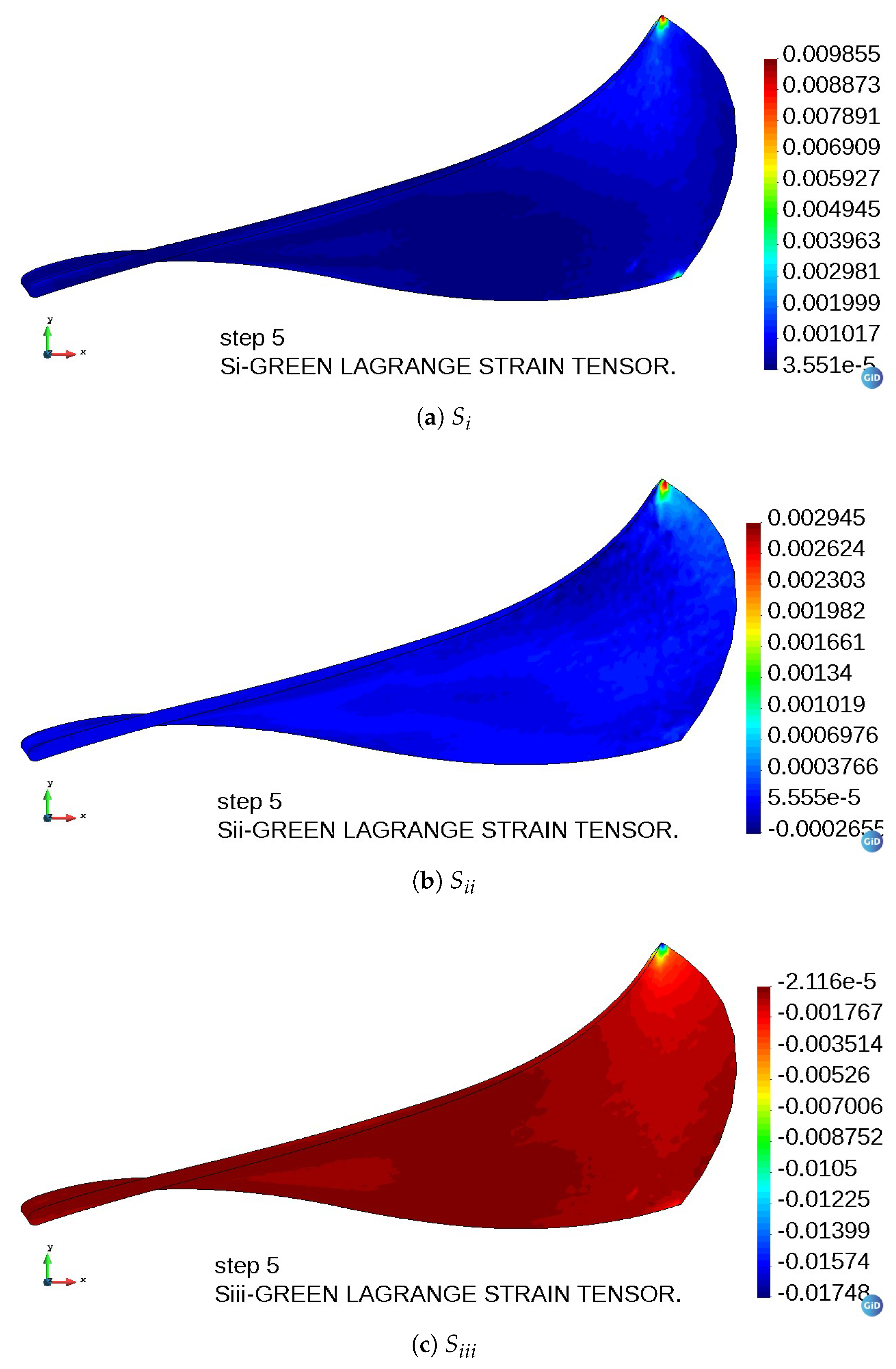 Computation 11 00123 g022