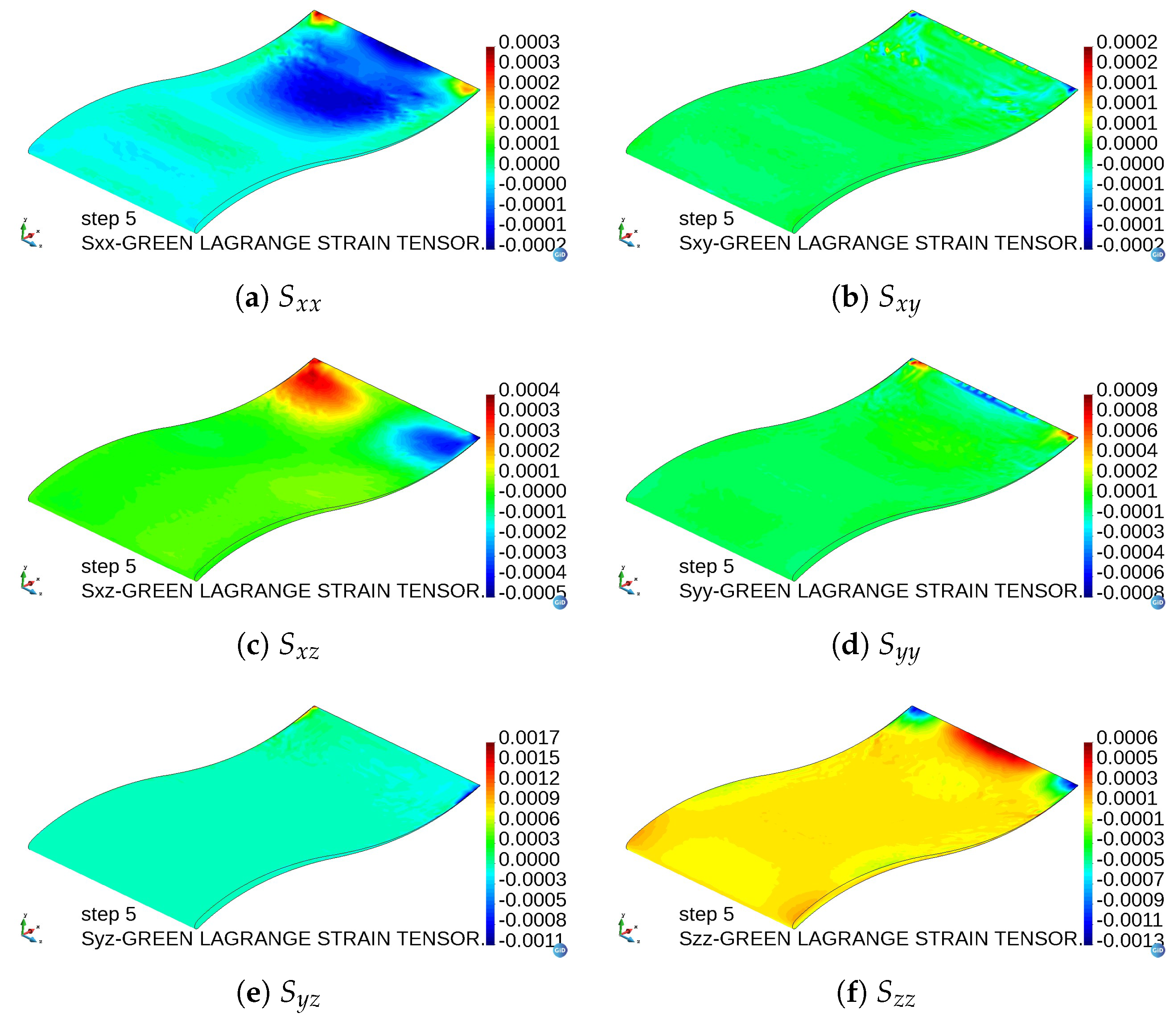 Computation 11 00123 g023