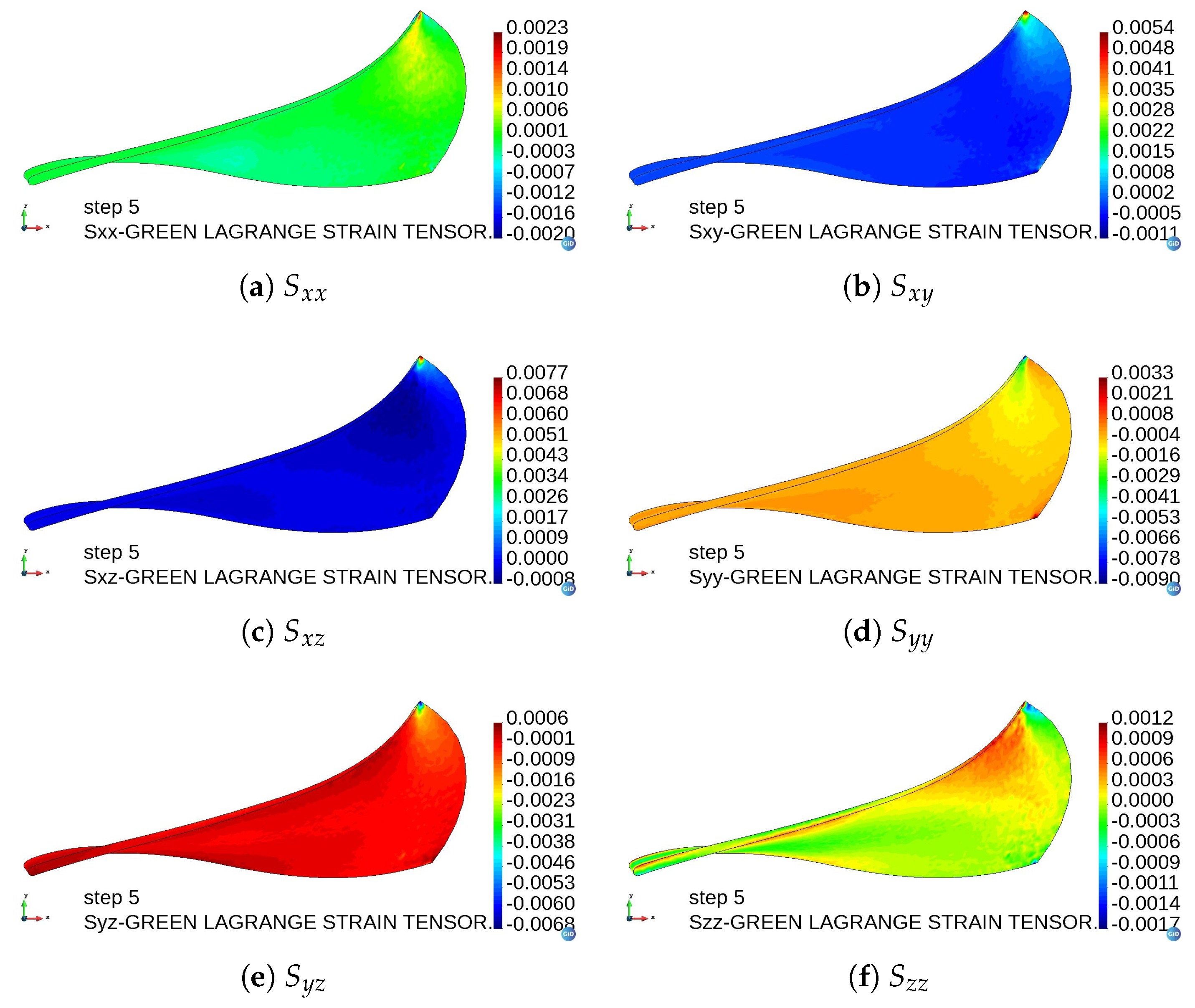 Computation 11 00123 g024